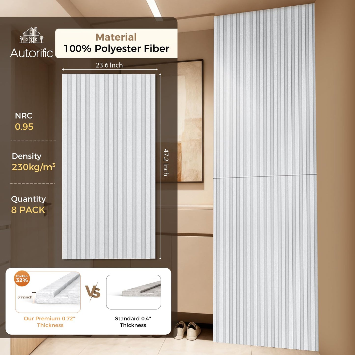 8 Pack Acoustic Panels, Bilayer Sound Absorbing Panels,47.2” x 23.6”x 0.72”Sound Proof Panels for Walls,Decorative Sound Panels, High-Density Acoustic Wall Panels, White