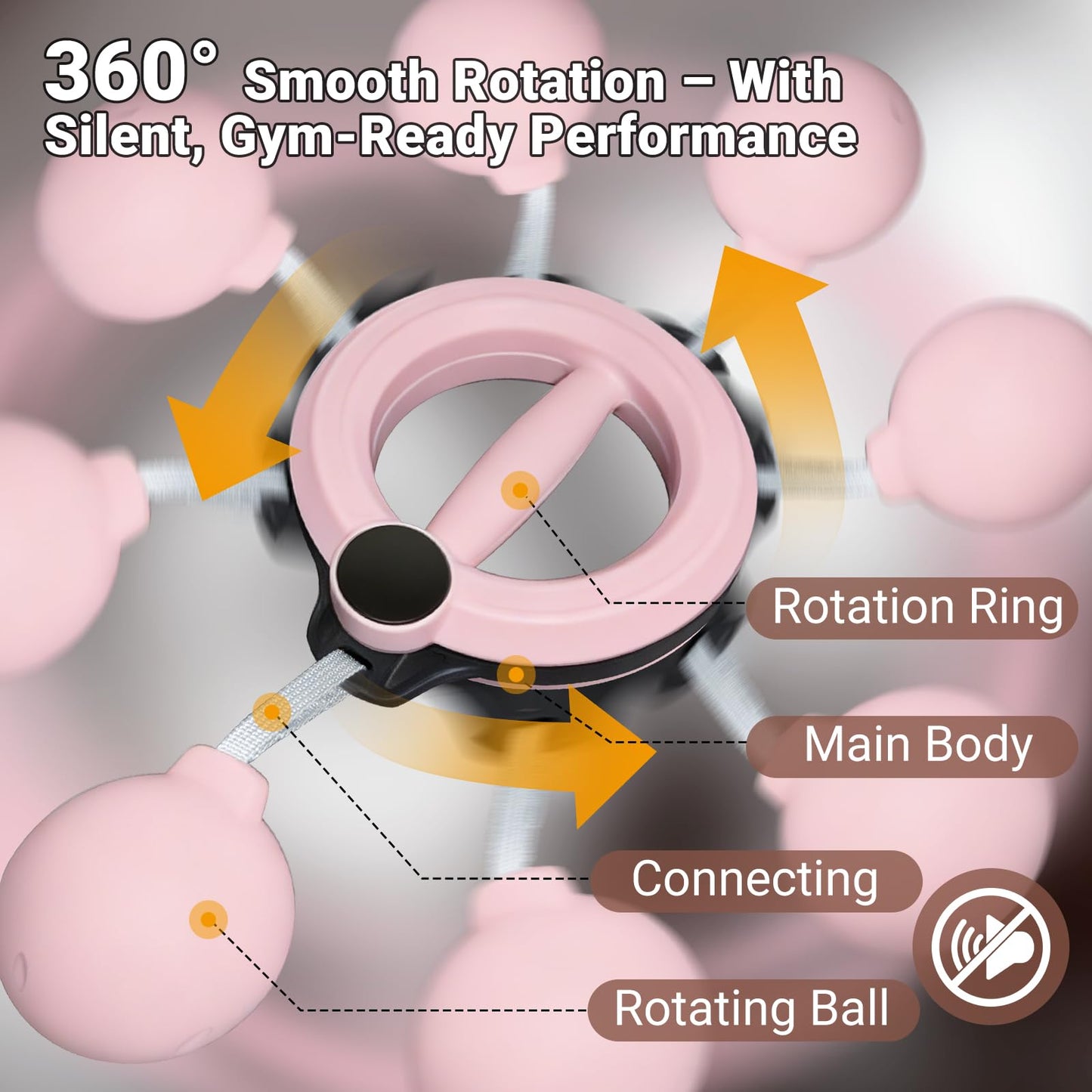 Arm Workout Equipment, 360° Shoulder Reliever Ball Swing, Upper Body Workout Equipment Rotating Cordless Battle Rope Arm Trainer for Forearm, Chest, Shoulder & Wrist Strength for Men & Women - Pink