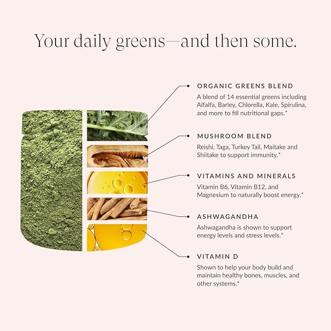 Beam Greens ??Daily Superfood Powder for Women, Organic Green Juice with Veggies & Adaptogens, Gut Health & Immunity Support, Vegan, No Sugar, Third Party Tested, 30 Servings