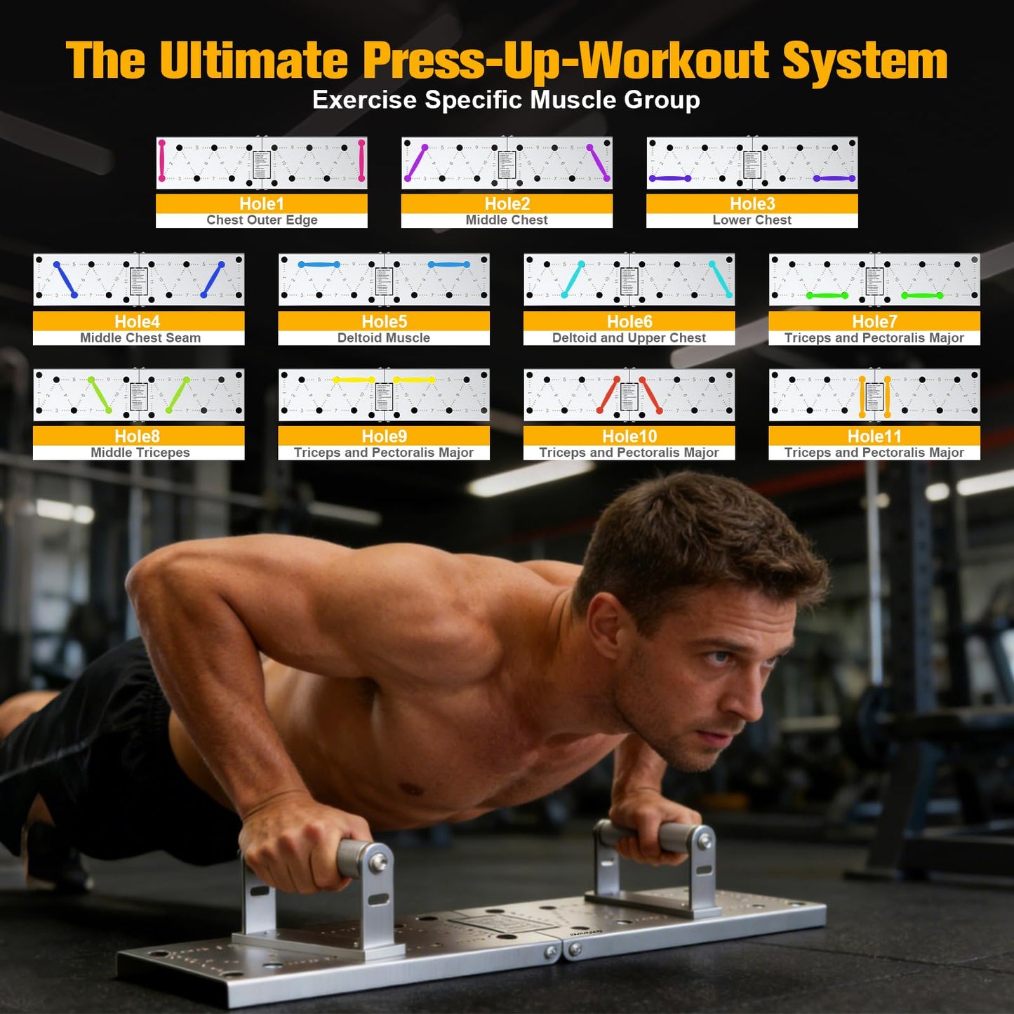 Push Up Bar - Heavy-Duty Stainless Steel Pushup Stands with Non-Slip Base, 500LB Capacity, Portable Home Gym Equipment for Strength Training & Floor Workouts