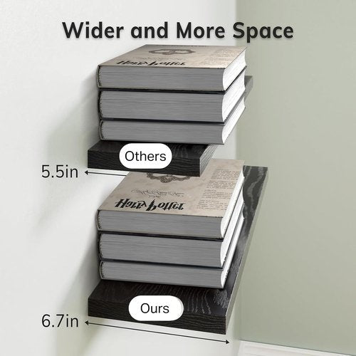 BAYKA Floating Wall Shelves - Set of 3 | Stylish Black 15.7-Inch Design for Home Decor