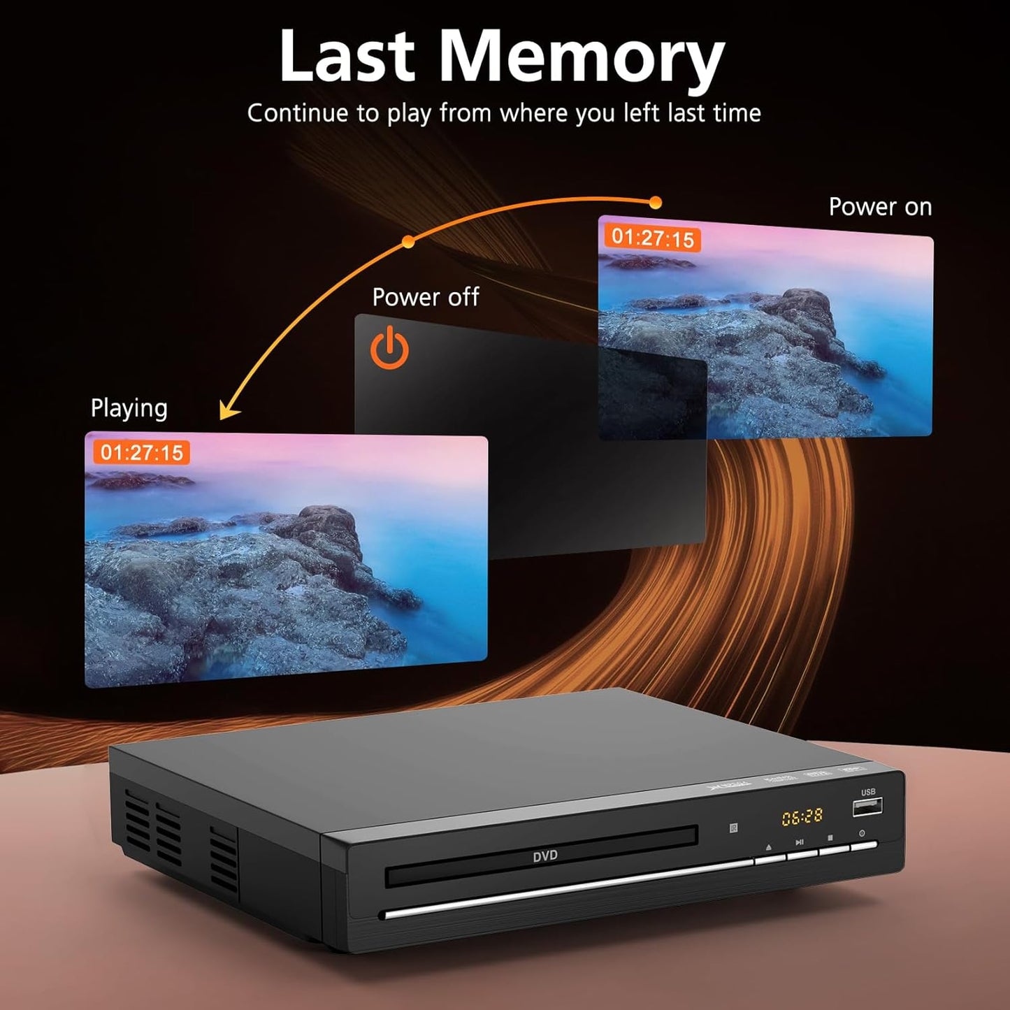 Wxjwyt 1080p Region Free DVD Player with HDMI Upscaling, Compact Multi-Format CD/DVD/USB Player for Smart TV, Plays All