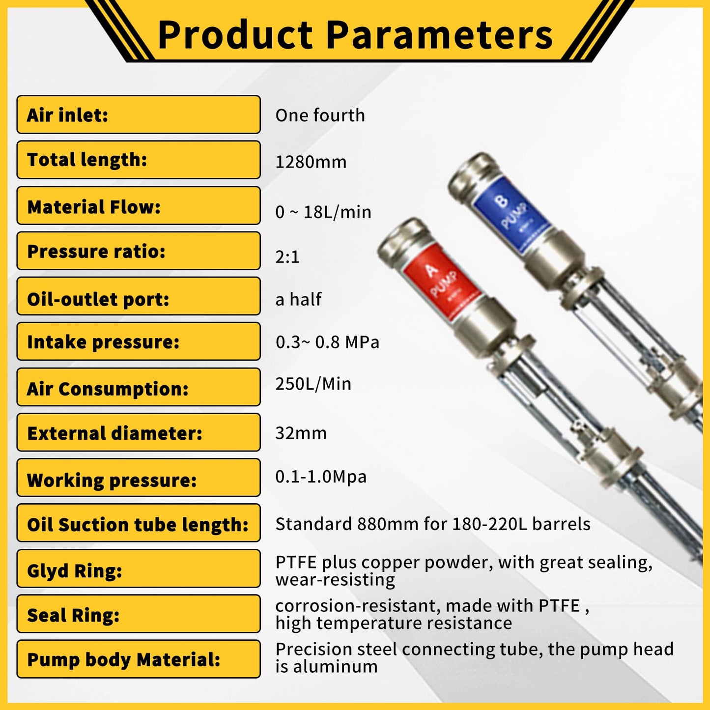 2:1 Fluid Transfer Pump Polyurethane Spray Machine Air Piston Transfer Pump,2 Set