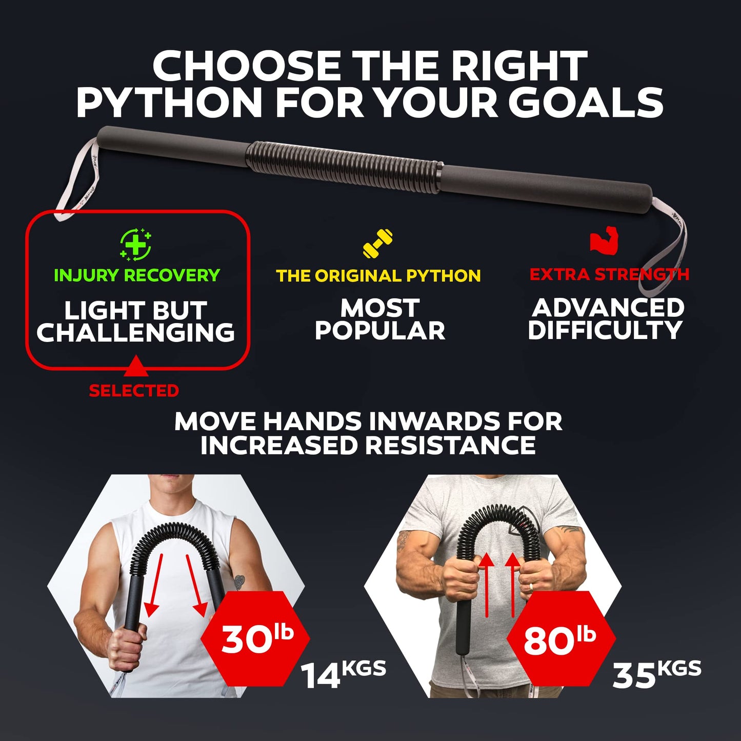 Python Power Twister Bar - Upper Body Exercise for Chest, Shoulder, Forearm, Bicep and Arm Strengthening Workout Equipment by Core Prodigy (30-80 lb)