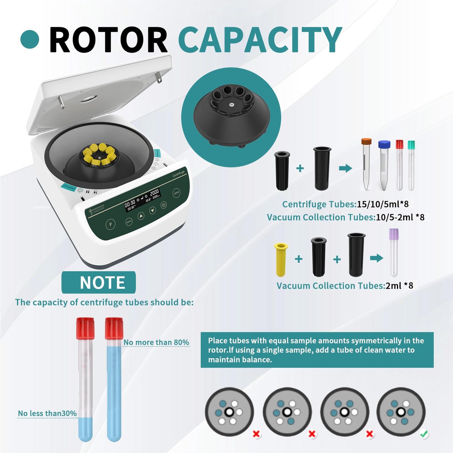 LABHOUSE Centrifuge Machine PRP PRF 2ml-5ml/10ml/15mlx8 Speed 500-4000rpm 1967xg RCF Lab Benchtop Centrifuges Store 9 Programs Timer 30sec-99min