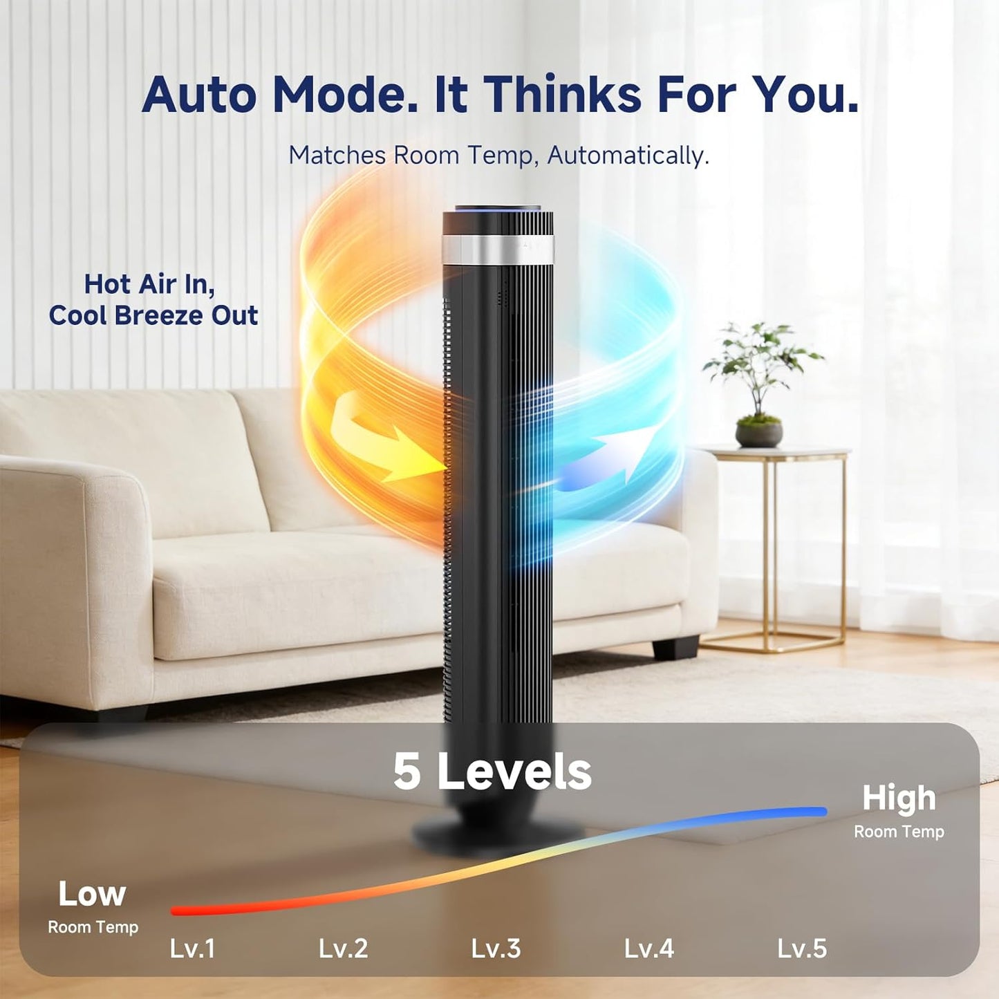 OLIXIS Tower Fan - Quiet 28dB Bladeless Oscillating Fan with Remote, 12H Timer, 5 Speeds | Black