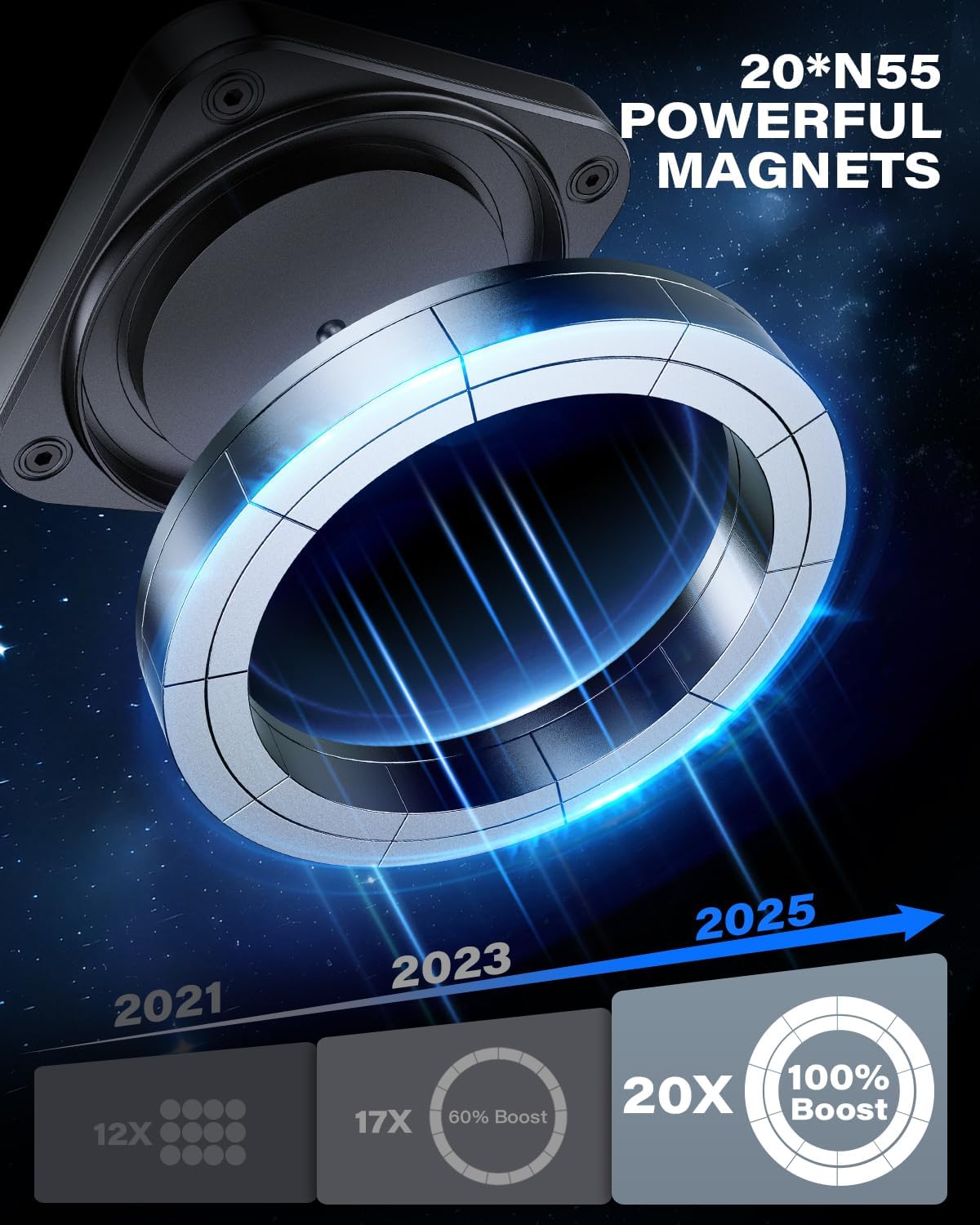 1Zero [20 N55 17 16 15 14 13 12 for Magsafe CD Phone Holder for Car Ultra Strong Magnets] Magnetic CD Player Phone