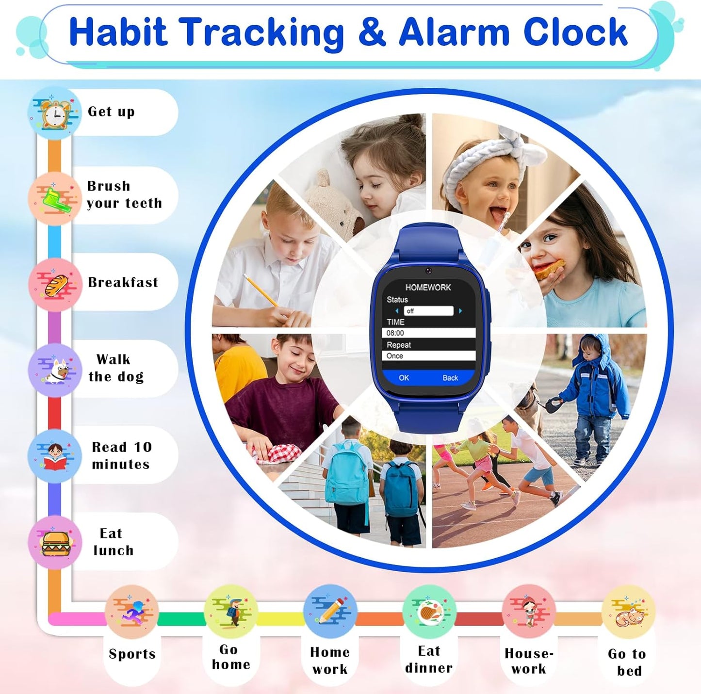 Berilona 4G 4-12 Kids Smartwatch Phone - Smart Cell Phone Watch for Boys Girls Ages with Call, SOS, Parental Controls