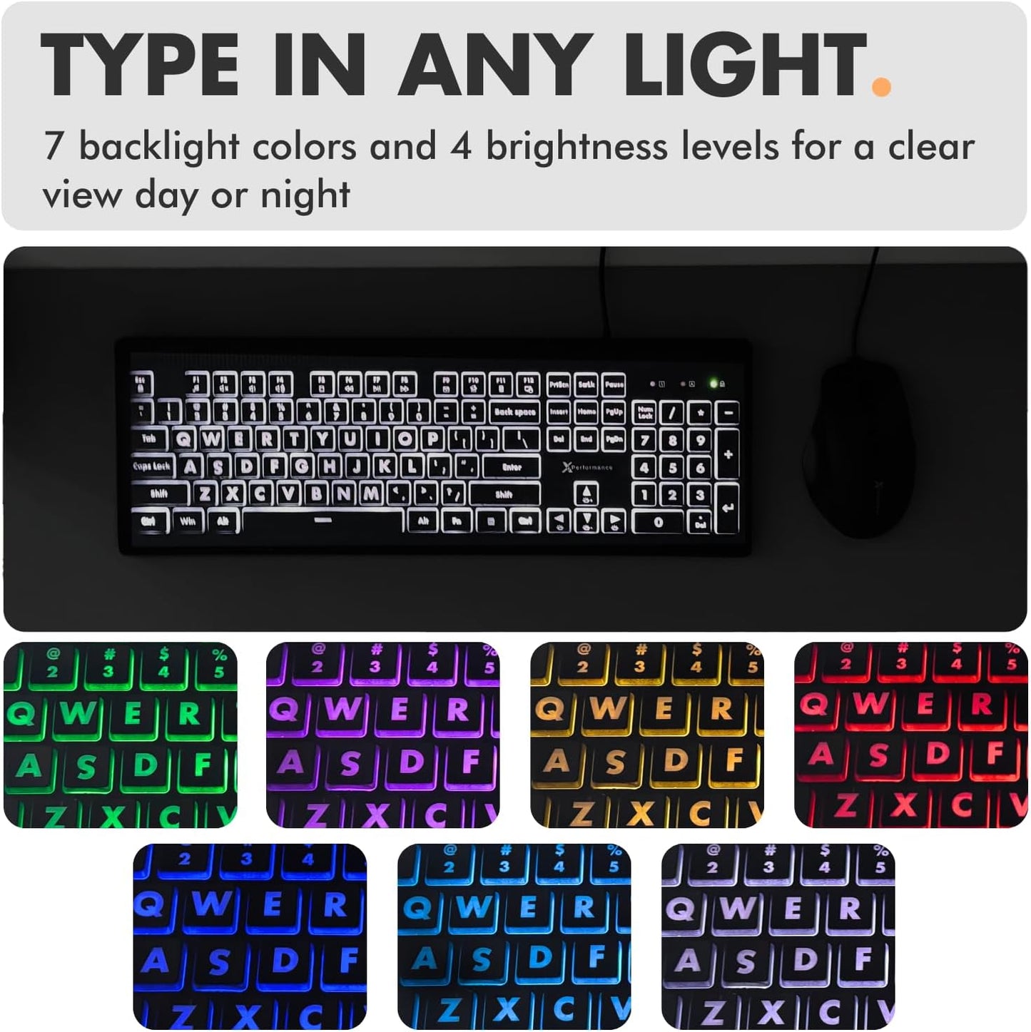 X9 Performance 7 4 Wired Keyboard and Mouse Combo - Large Print Backlit Keys for Seniors, Lighted Computer Keyboard