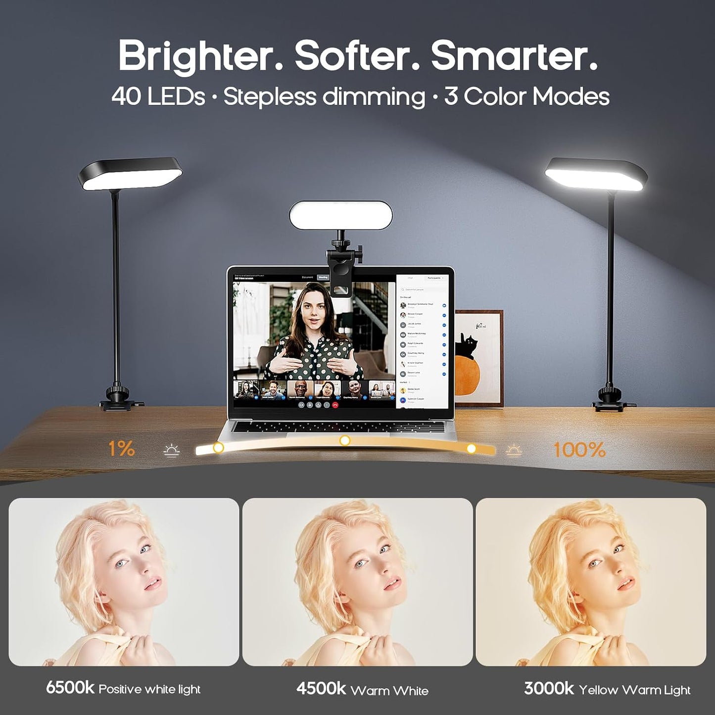 Amcuke 360 Video Conference Lighting,Rechargeable LED Streaming Light, Rotatable Zoom Lighting for Computer,Eye Caring