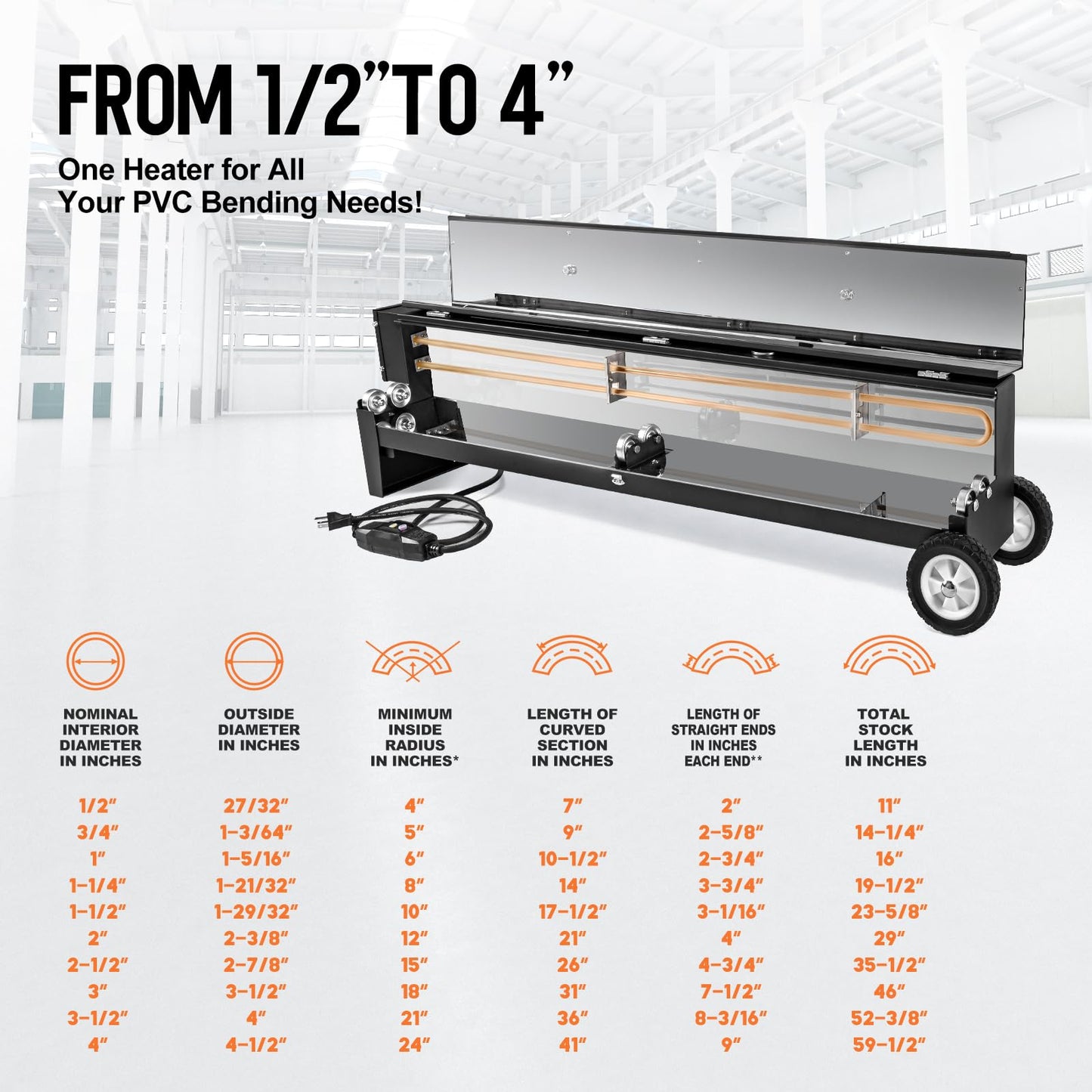 PVC Conduit Heater With Temperature Detector- 1/2" to 4" PVC Bender Heater Pipe Bending Tool with Reflective Interior & Carrying Handle, for 52" Sections of PVC Pipe
