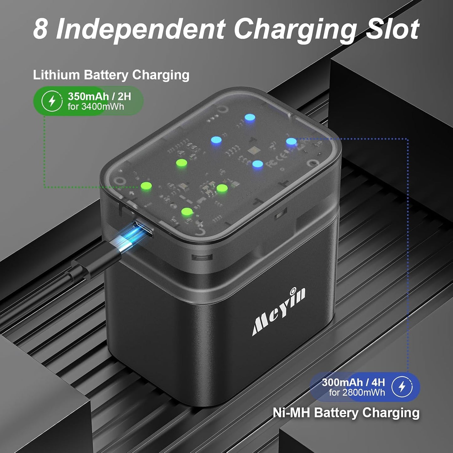 Meyin 15W 8 Rechargeable AA Batteries Charger, Fast Charger for AA Lithium & NiMH Batteries, Individual Fast Charging
