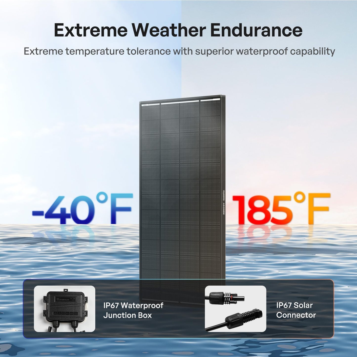 Renogy ShadowFlux Solar Panels, N-Type Anti-Shading Panels for 12V/24V Systems with 25% High-Efficiency PV Modules, 120W ShadowFlux N-Type Panel
