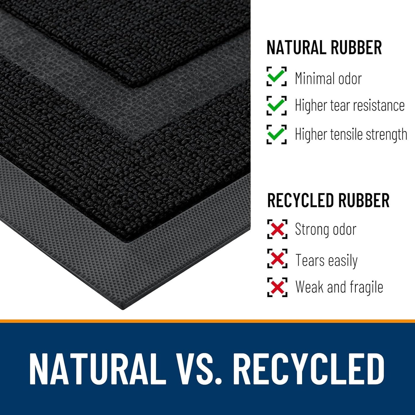 OLANLY Waterproof Front Door Mat - All-Season Indoor/Outdoor Doormat, Easy Clean, 35x23, Jet Black