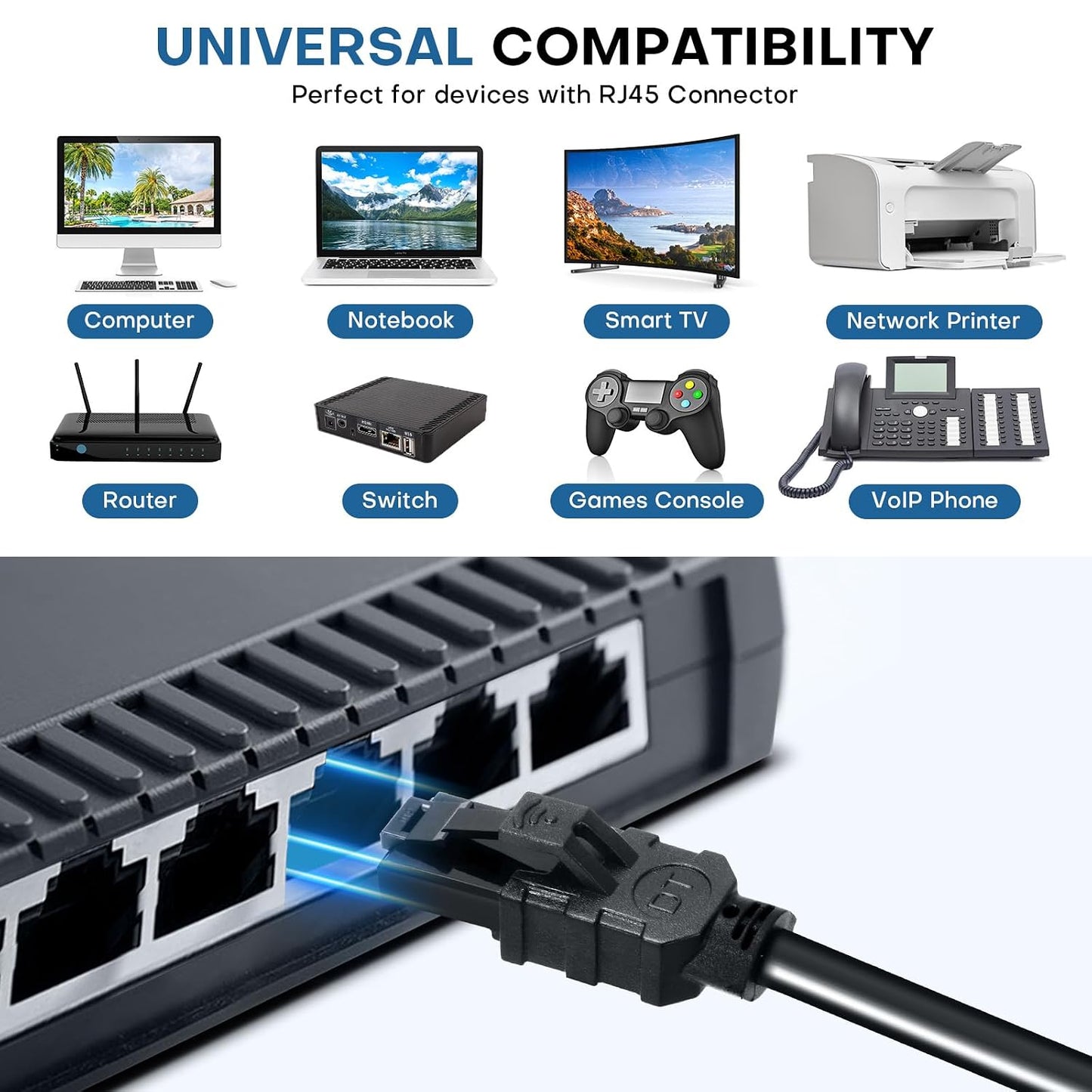 CYCMIA 6ft 6 RJ45 10Gbps 7/8, 6 Cat Ethernet Cable, Flat LAN Network Cable, Speed, Indoor & Outdoor Use, Compatible