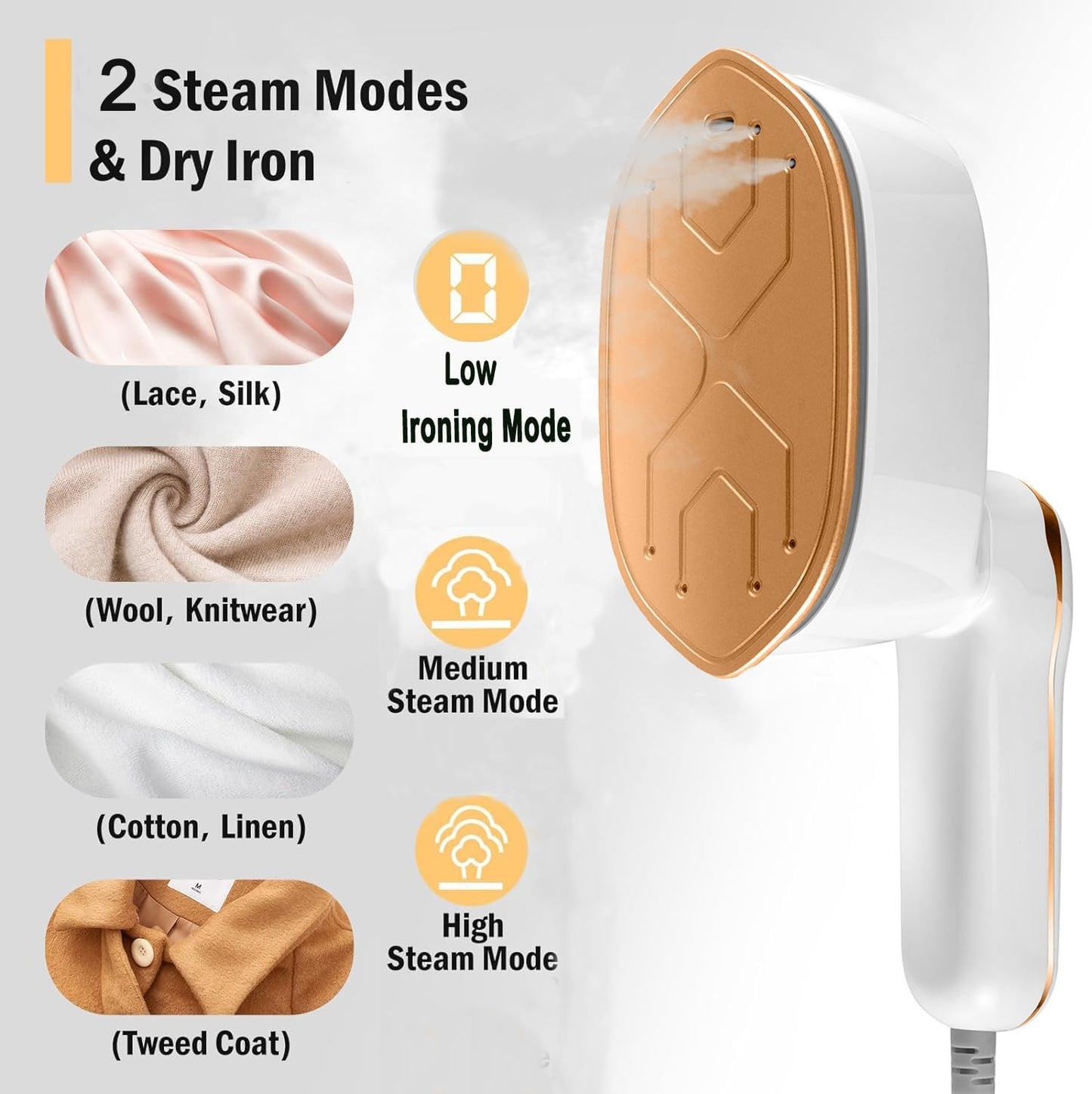 Skiennix Garment Steamer - 2-in-1 Travel Iron with 1100W Power | Fast Heat-Up & 3 Steam Levels (Light White)