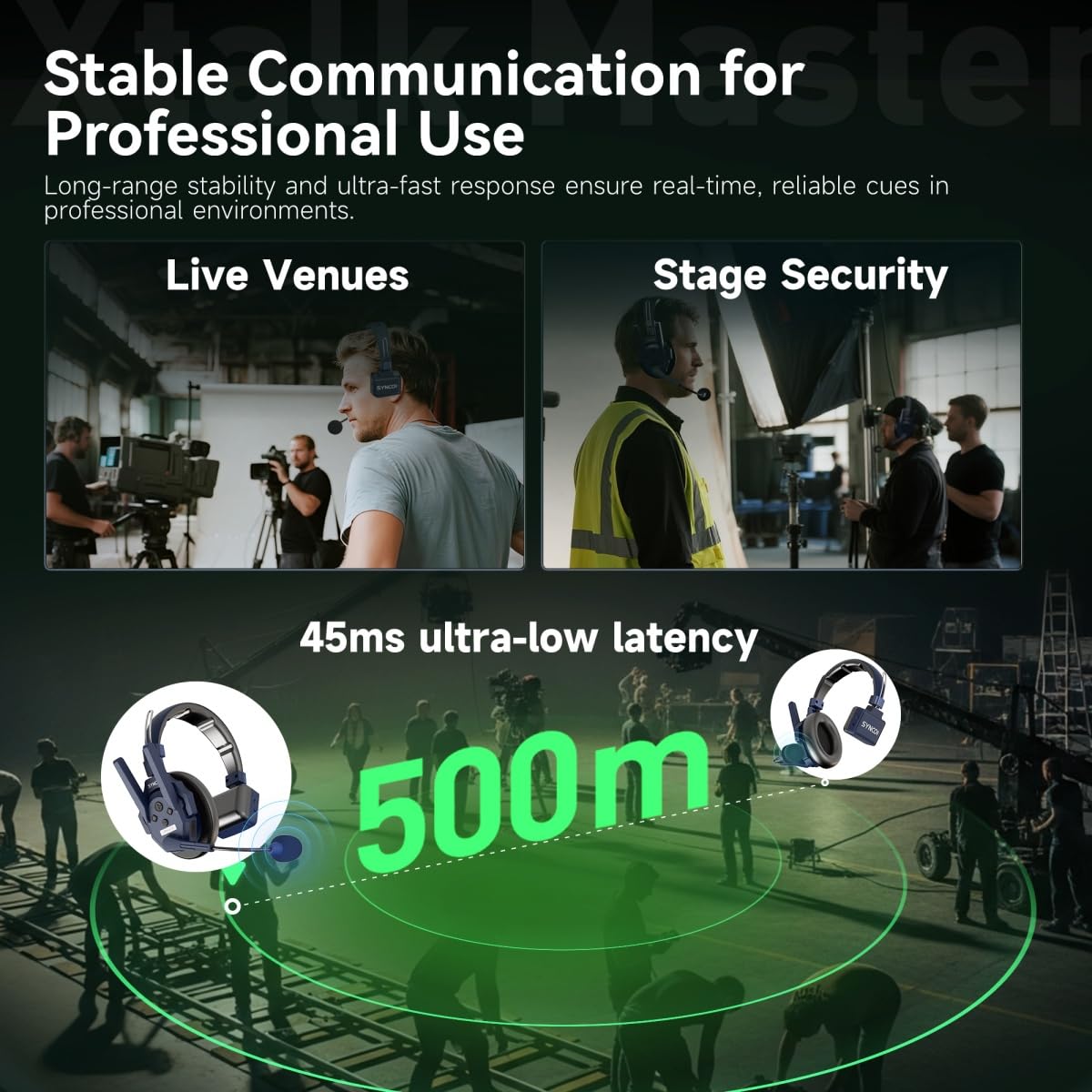 SYNCO Xtalk Master 4 Users Wireless Intercom Headset System Communication Headsets for 4 Persons, 500m Range 1640ft 2.4GHz ENC Noise Cancellation USB-C UAC Connectivity 15H Battery (XM4/4 PCS)
