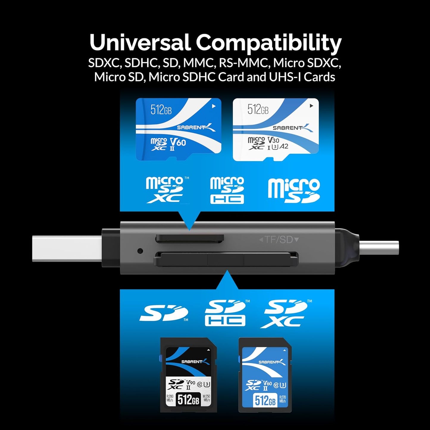 SABRENT 3.0 (CR-BCA2) SD Card Reader USB C & USB A, Micro SD Card Reader, USB Dual Slot Memory Card Adapter for Laptop