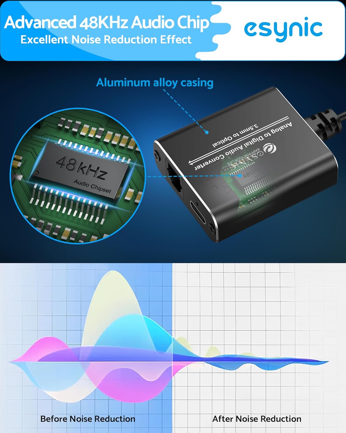 3.5 mm Setup-7ft eSynic Portable to Optical Audio Cable Converter-Aluminum Alloy Housing-Easy to Long Analog to Digital