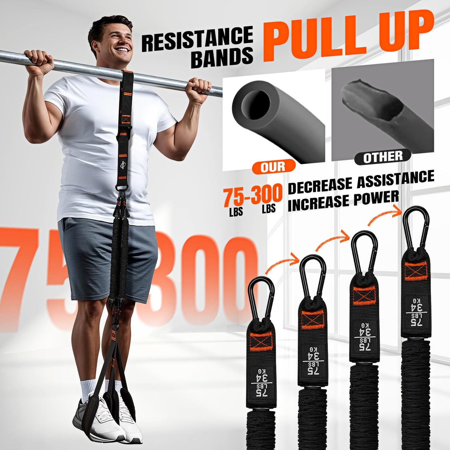 KRNIUC Pull Up Assistance Bands, Resistance Bands with Handles, Heavy Duty Pull Up Bands for Home Gym, Height Adjustable Chin Up Bar Assist Bands for Arm, Back, Strength Training Workout Equipment
