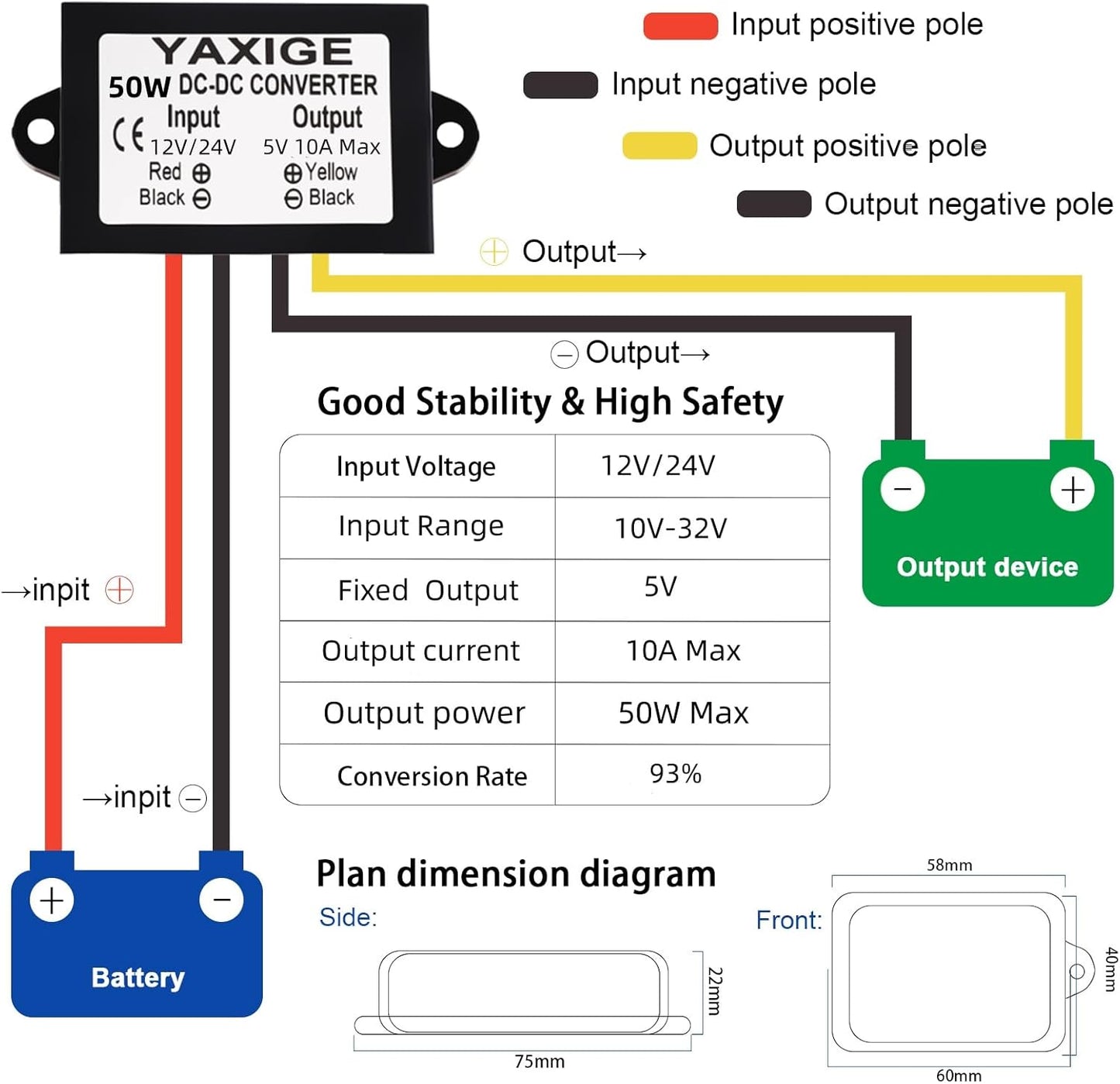 YAXIGE 3PCS 12V/24V 5V 10A 50W (10V-32V 5V, 10A) to Step-Down Converter Regulator Waterproof Step-Down Power Supply