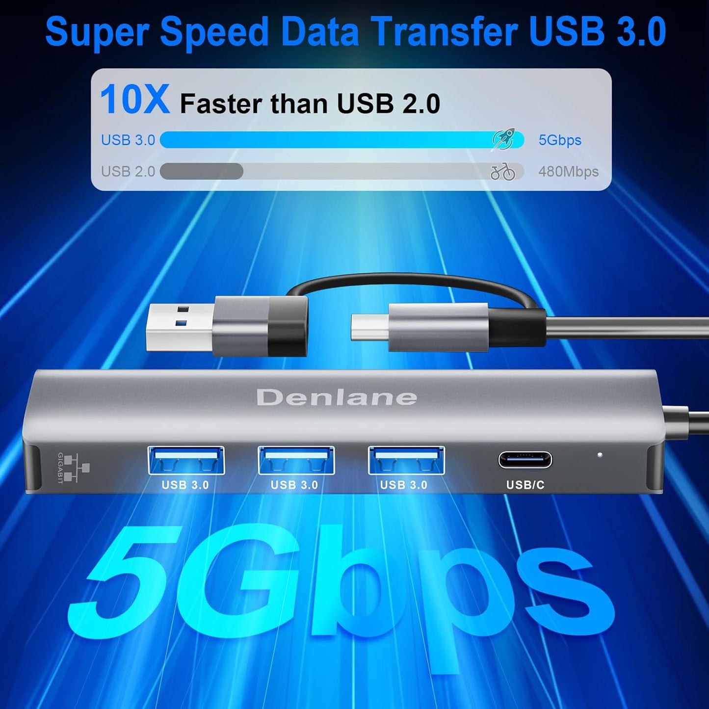 Denlane 3.0 5 2 4-Port 3.0 1000Mbps RJ45 USB C USB to Ethernet Adapter, in Gigabit USB Ethernet Hub for Laptop