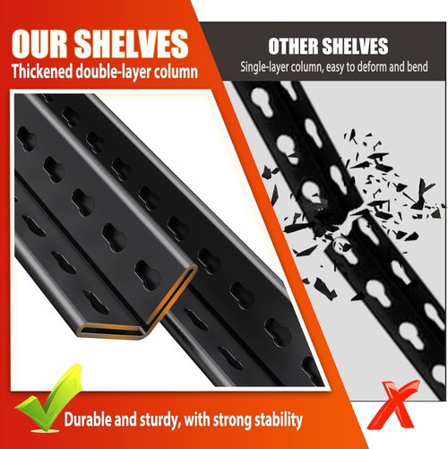 Heavy Duty Metal Shelving Unit by [Brand Name] - Adjustable 5-Tier Garage Storage Rack | 2050 lbs Capacity, 71"x46"x18"