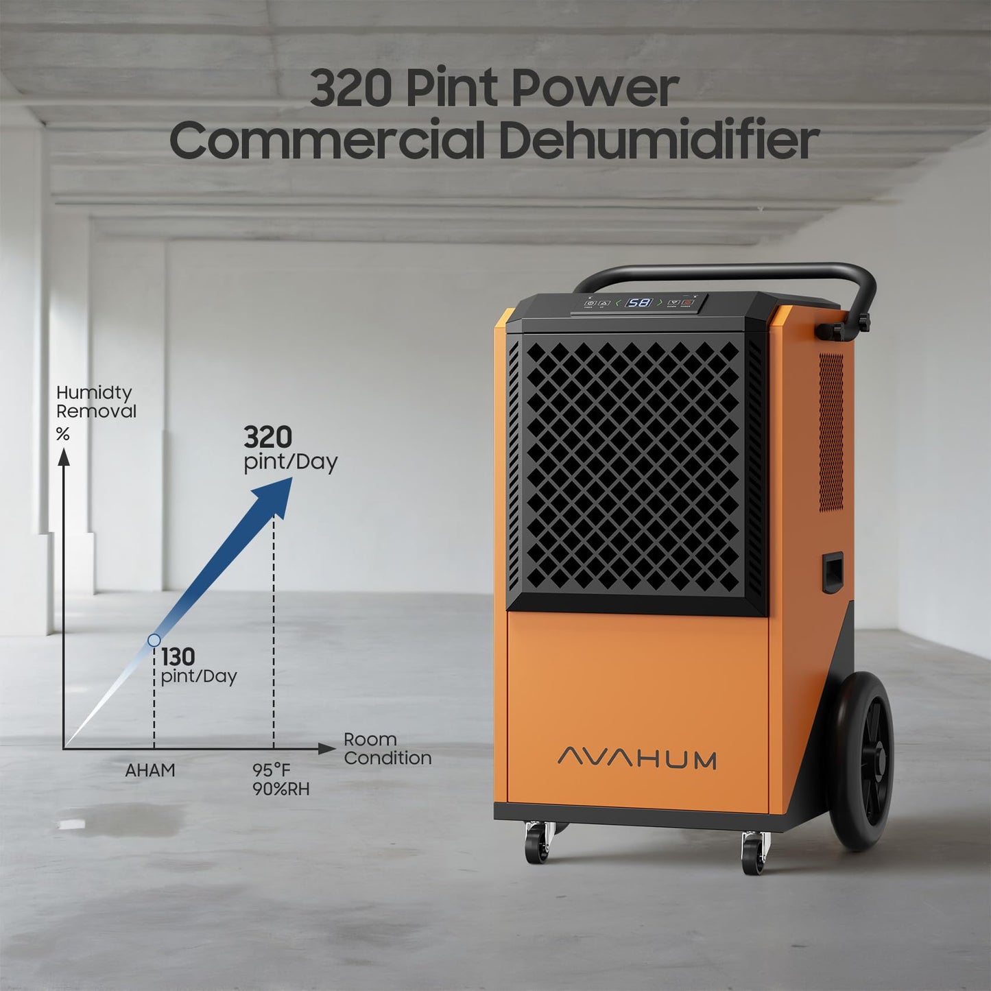 Commercial Dehumidifier,Yellow Industrial Dehumidifier 320 Pint for 8,000 Sq.Ft Basement Warehouse Construction, Large Heavy Duty Commercial Grade Dehumidifiers with Drain Hose, Auto Defrost,Restart