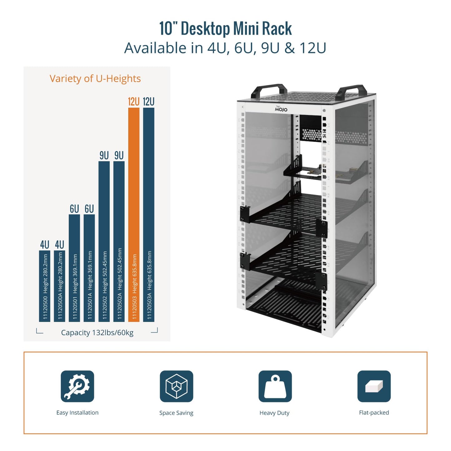 Tecmojo 12U Network Rack, 10 inch Mini Server Rack with 2 Side Translucent Panels & 2 Top Handles, 10.23 inch Deep, for 10 inch IT Equipment & A/V Devices, White