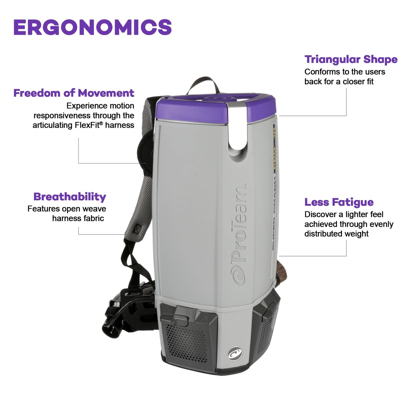 ProTeam Super Coach Pro 10 Backpack Vacuum Commercial with 2 Piece Wand Tool Kit, 10 Quart, Corded,107304