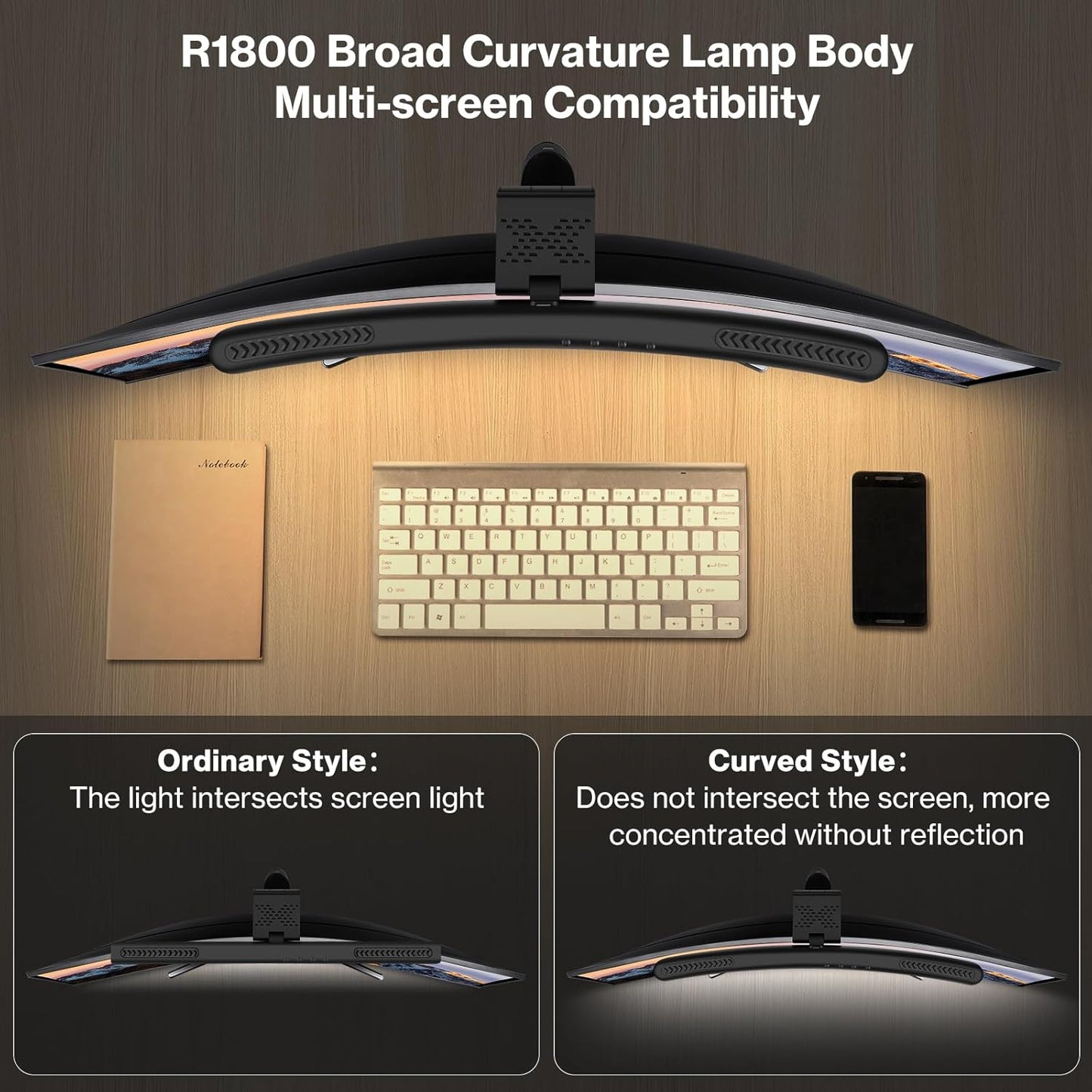 Dimmable 3 Laliled Monitor Light Bar, Curved Computer Monitor Lamp for Eye Caring LED Screen Light Bar, Color