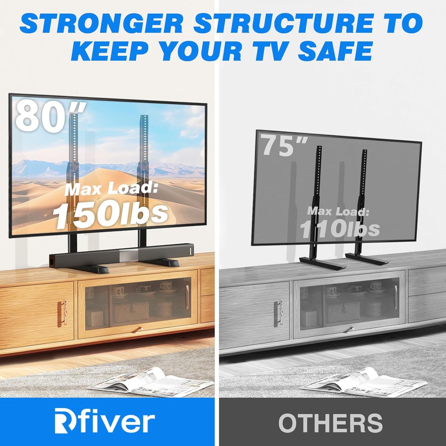 Rfiver 24-80 Inch 65 75 80 Inch 150 lbs, Universal TV Stand Base for TVs, Table Top TV Stand with Adjustable Height