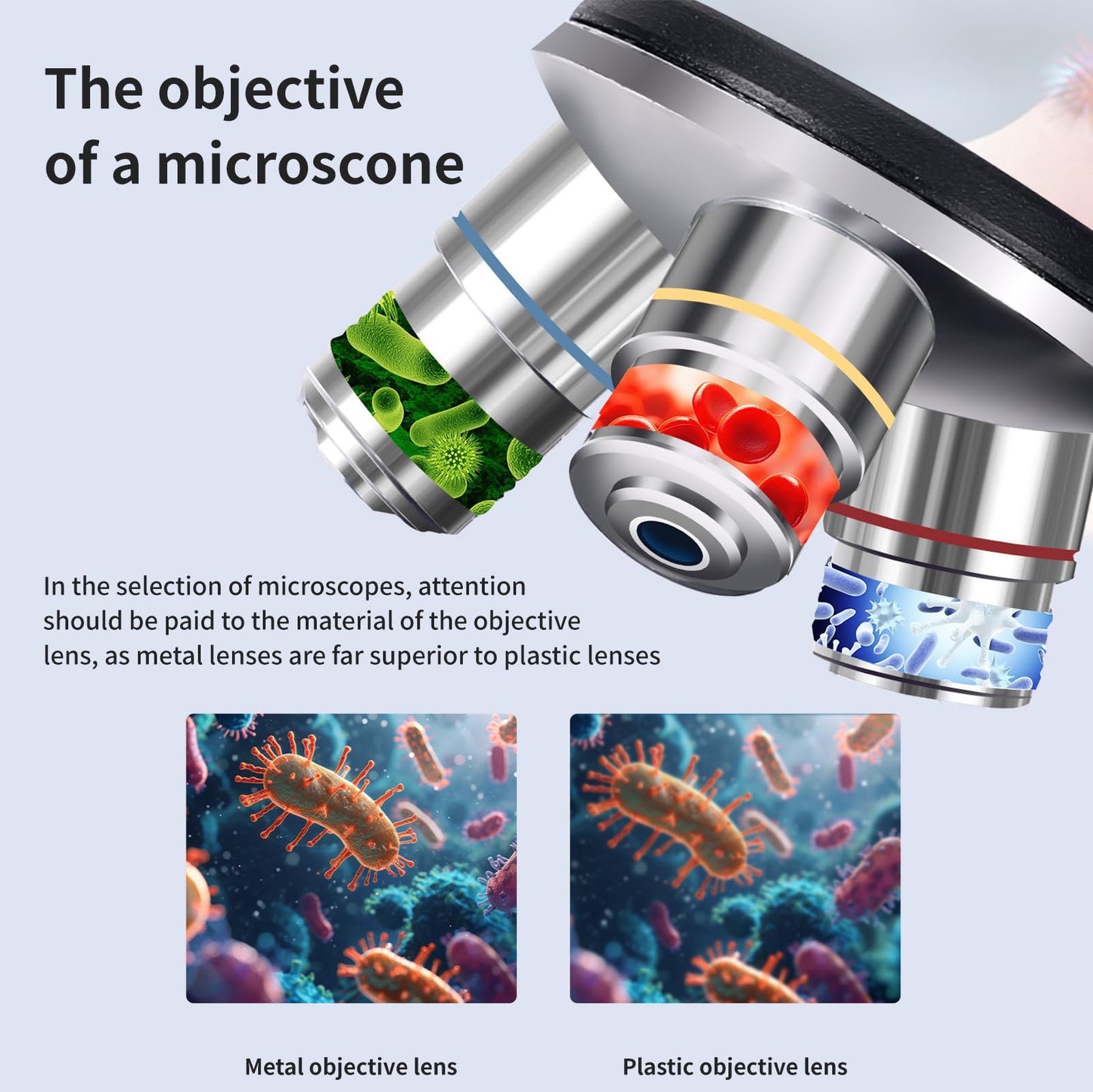 Trinocular Microscope 40x-2000x Magnification Double-Layer Stage with LED Lights on top and Bottom, Thick and Thin Dual Focusing knobs, Professional Biological Microscope (WiFi Electronic Eyepiece)