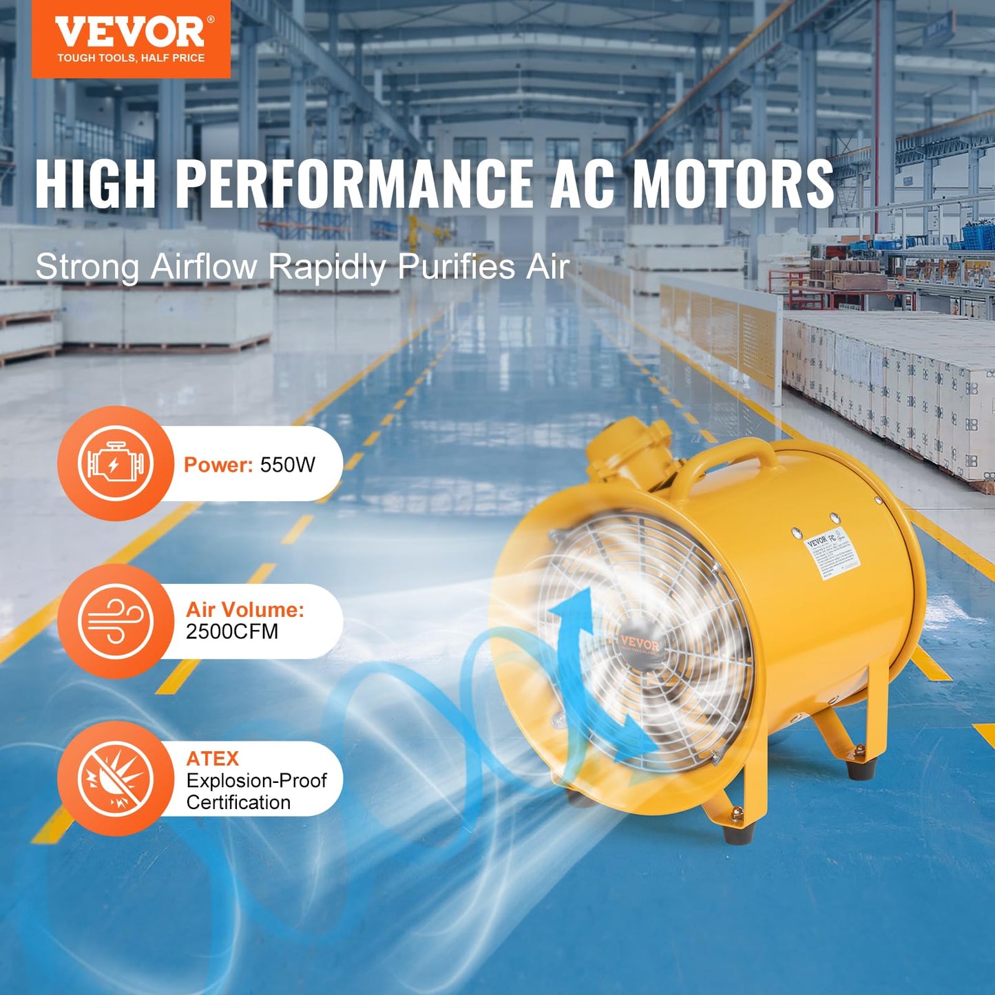 VEVOR Explosion Proof Fan 10 Inch, 350W 1942CFM, Industrial Portable Ventilator Blower/Exhaust with 9.8ft Light Cord -No Plug