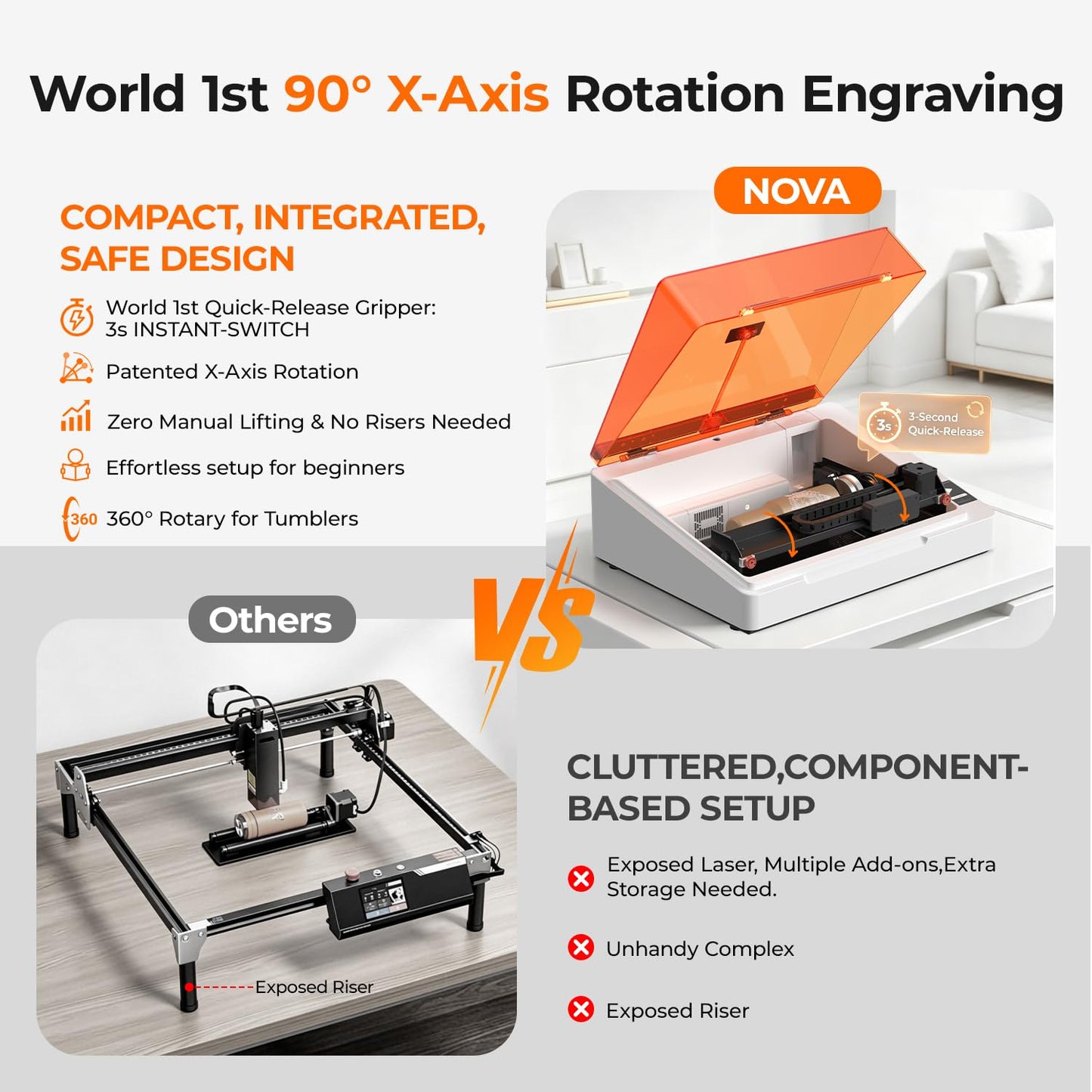 TOOCAA NOVA 20W Smart AI Laser Engraver & Cutter, Fully Enclosed Class 1 Safety, 5MP AI Positioning Camera & Auto Focus, 360° Rotary & Air Assist, Dual-Channel Exhaust for Cleaner Cuts & Less Smoke