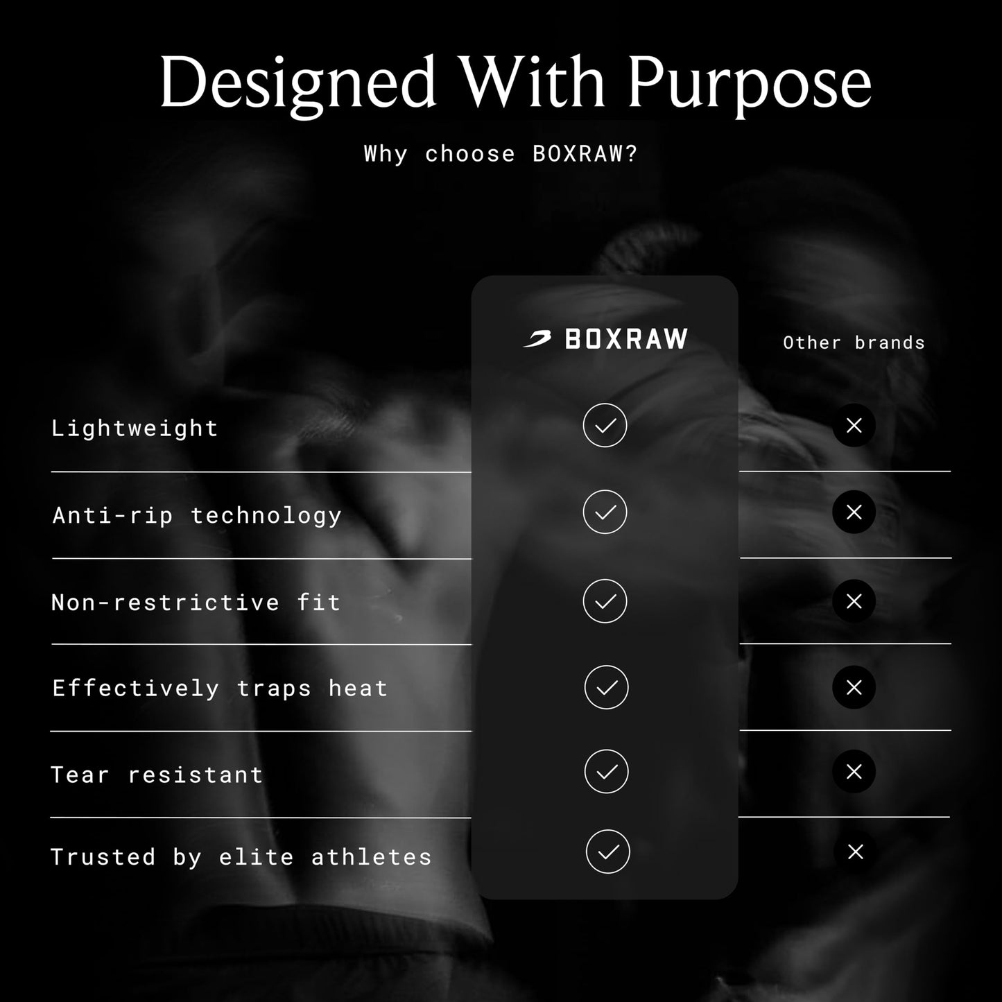 BOXRAW Lineal Sauna Suit - Black - M - Sweat Suit for Boxing & MMA - Top & Bottoms - Professional Non Rip Weight Loss Training Gear - Multiple World Champion Tested & Waterproof Zipped Pockets