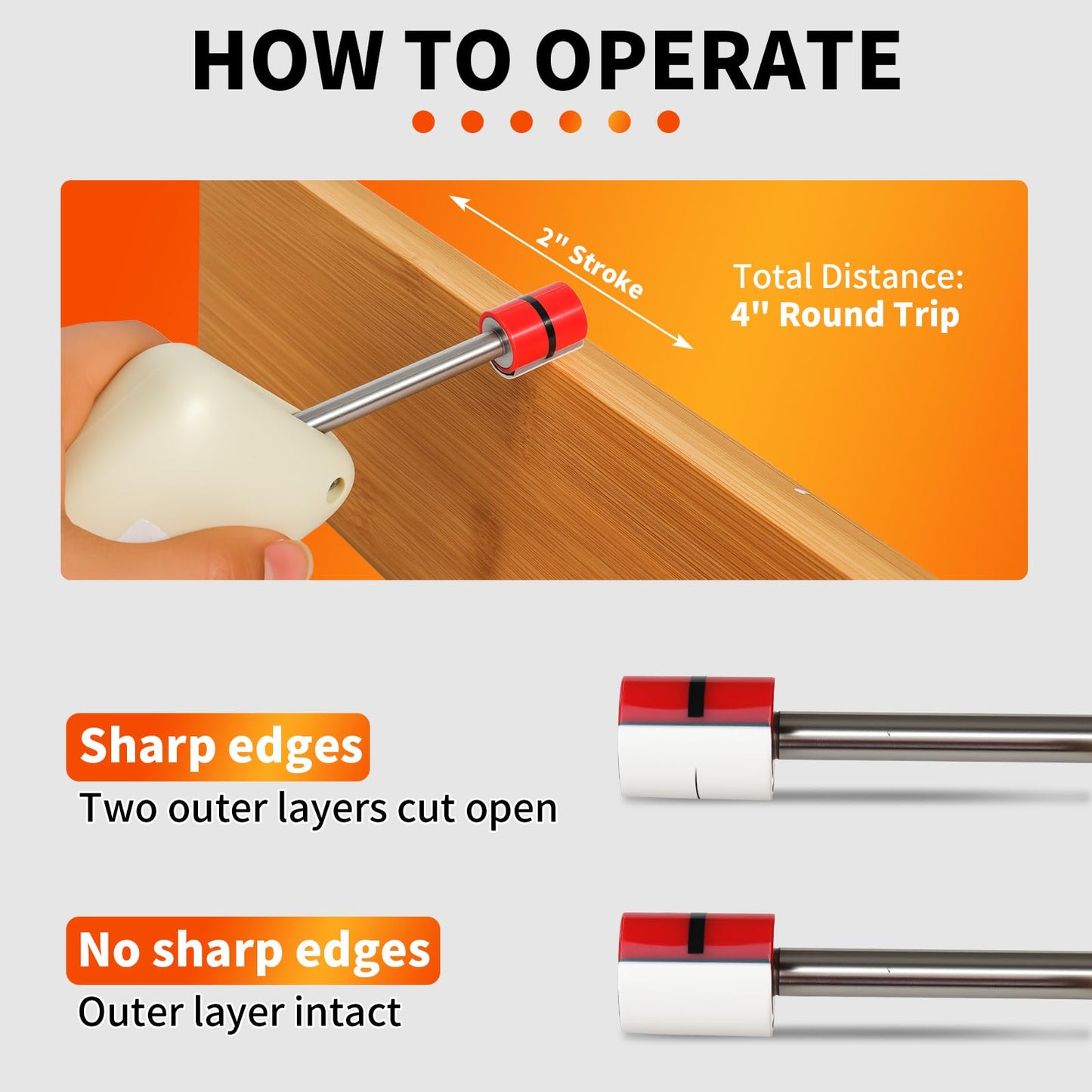 CHENNTAI Sharp Edge Tester, with 3 Layer Test Caps 21 Pack 1.5 Lbs Pressure 2 in Single Stroke 2-5 Sec Test Time UL Certified for Detecting Sharp Edges on Electrical Products Household Appliances
