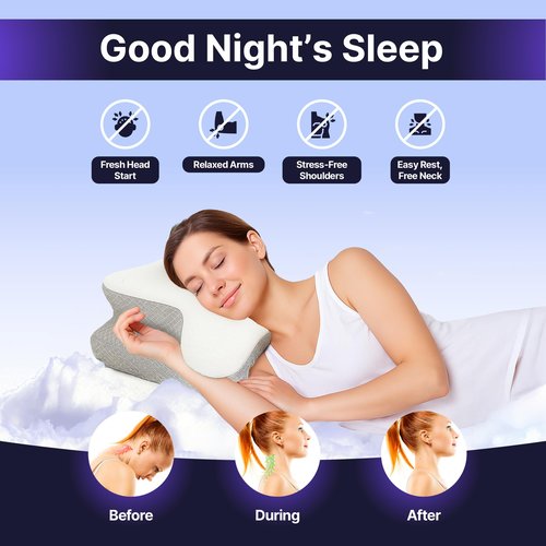 MAHIYUS Cervical Neck Pillow, Protect Your Sleep Quality with Memory Foam, All Night Side Sleeper Pillow, Deep and Quality Sleep for Cooling Pillow