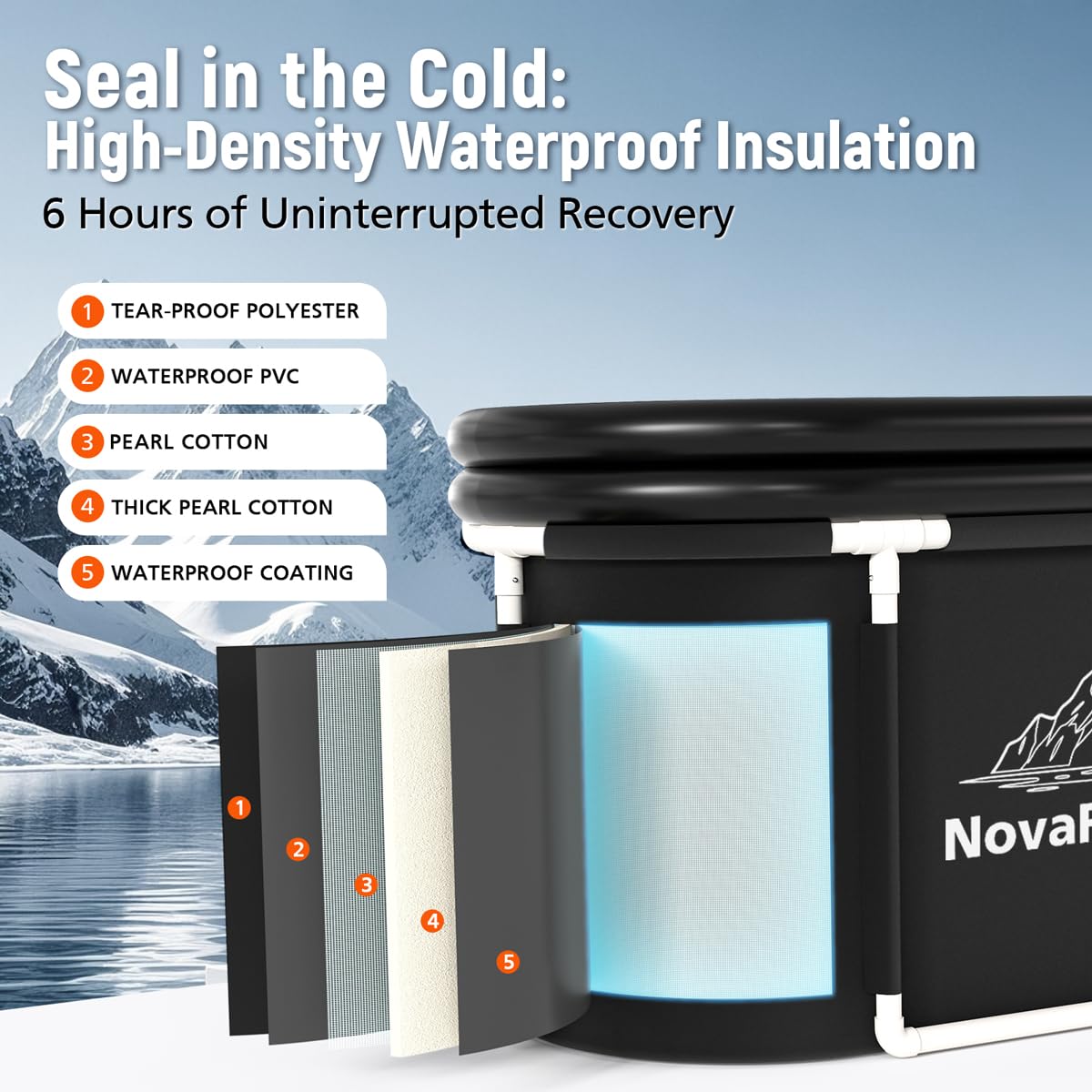 Ice Bath Tub for Athletes - 30in Deep Portable Cold Plunge for Recovery & Cold Water Therapy - 6-Layer Insulated Soaking Tub Stability & Dual-Outlet Rapid Drainage - Indoor Outdoor Adults