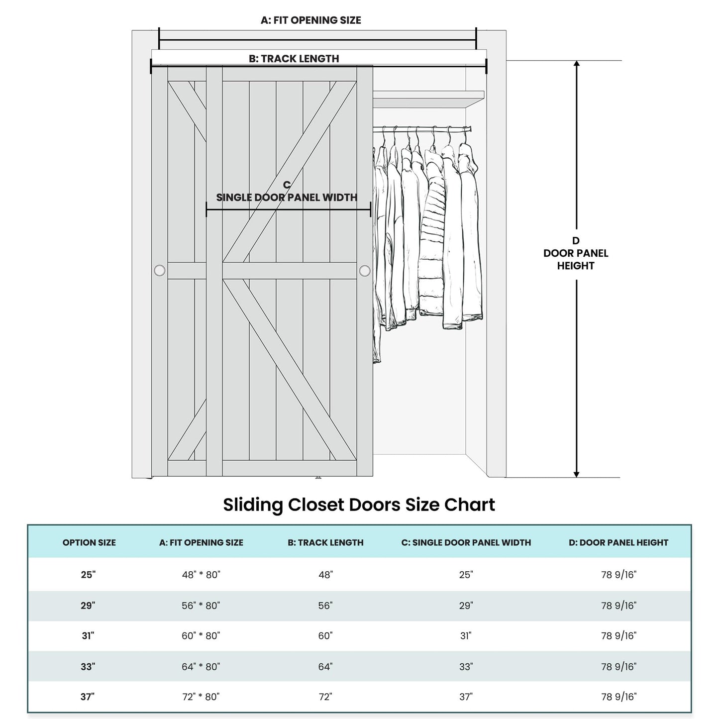 SMARTSTANDARD Closet Sliding Door, 48"×80"(Double Barn Doors 25"), Double K Shape Sliding Door with Hardware Kit, Pre-Drilled Door Panel, Need to Assemble, MDF with PVC Surface, White