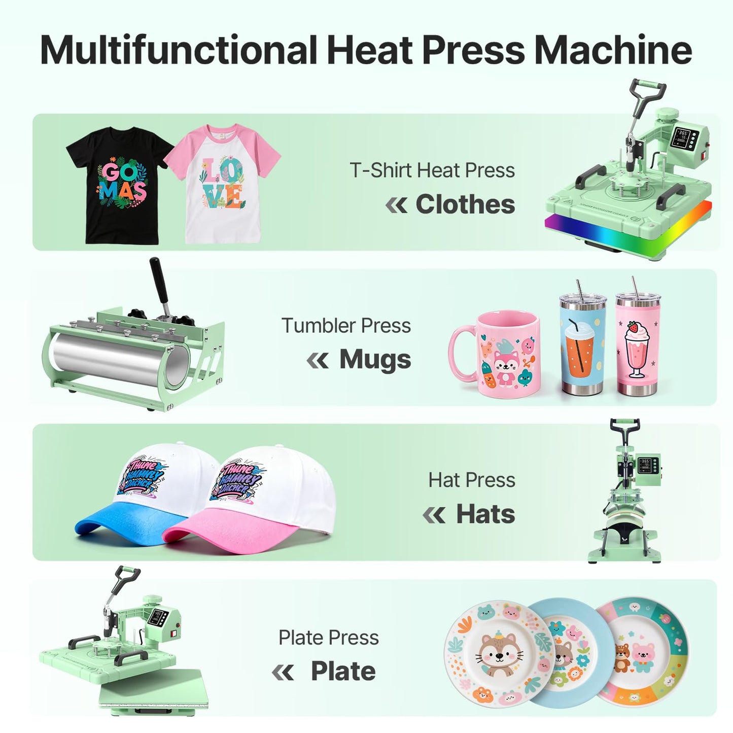 Slendor Heat Press 15x15 Inch 5 in 1 Heat Press Machine 360-Degree Swing Away Digital T Shirt Pressing Machine Multifunction Heat Transfer Sublimation Combo for T Shirts Mugs Hat Plate Cap,Green