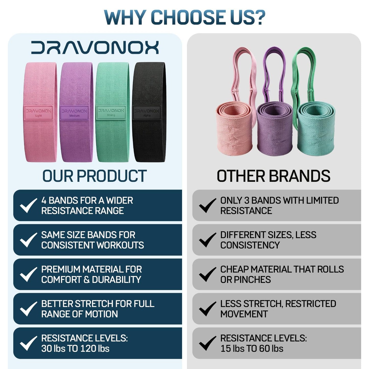 Resistance Bands, Workout Bands, Exercise Bands for Working Out with Workout Bands Guide, 4 Levels Booty Bands, Leg Exercise Bands Resistance, Glute Bands, Non-Slip Fabric Elastic Bands for Men Women