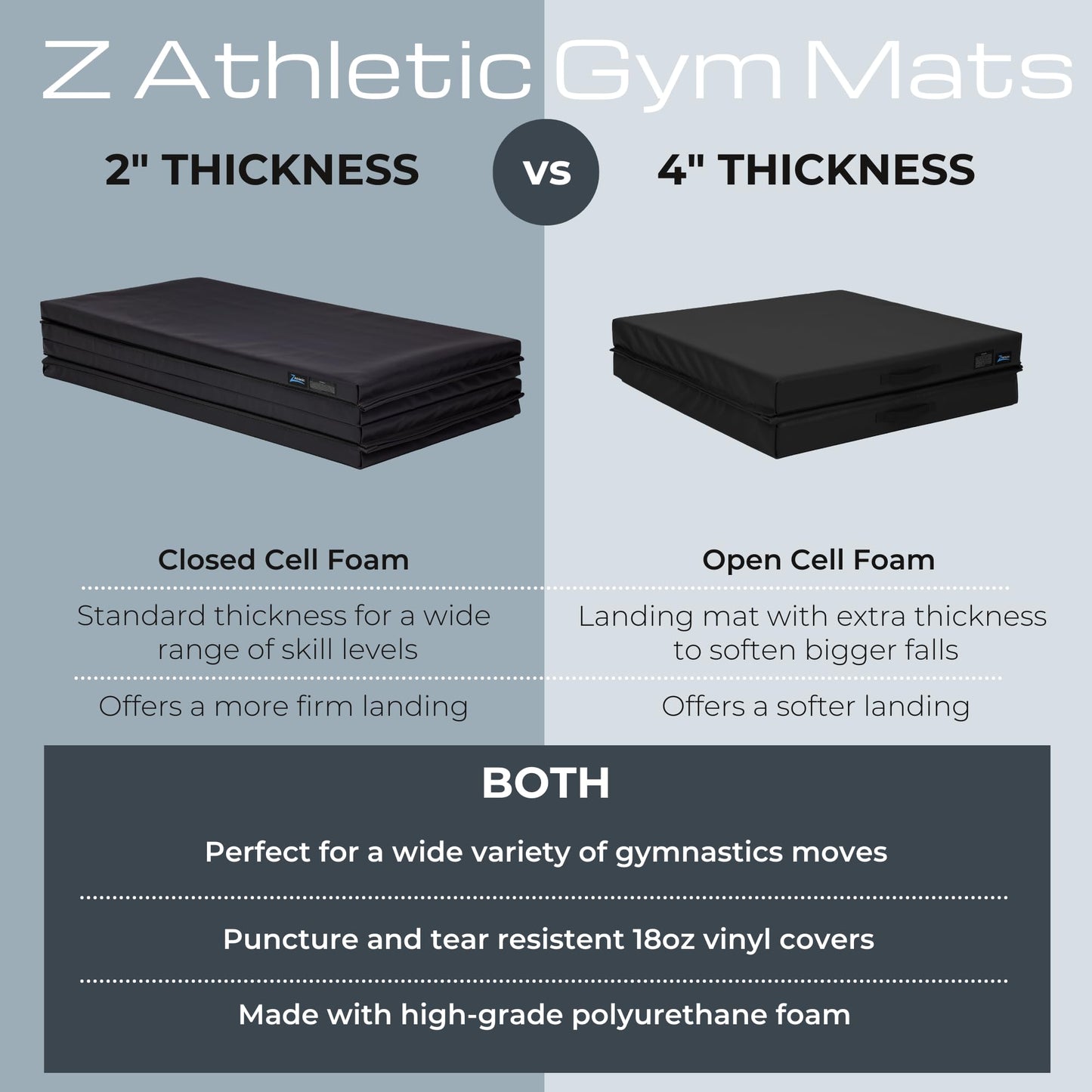 Z Athletic Folding Mat for Gymnastics, Tumbling, Cheerleading, and More, 4 Ft x 8 Ft x 2 In