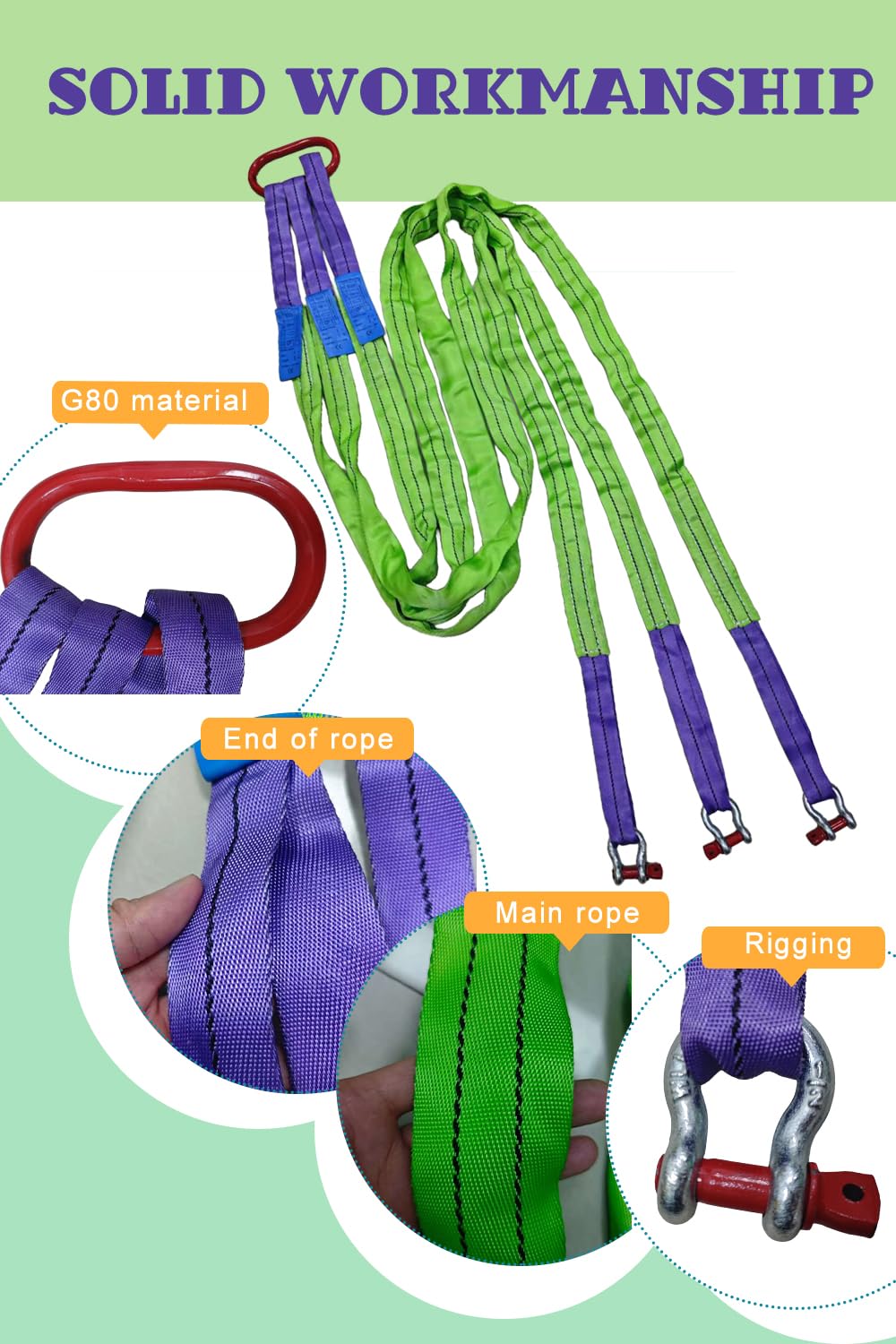 Ribowri Lifting Slings Straps with Shackles - 10 FT, 6600LB Capacity Polyester Bridle Sling, Heavy Duty Three Leg Rigging Strap for Cranes, Hoists, Trucks, Heavy Equipment Moving (SJ-3Leg-3T)