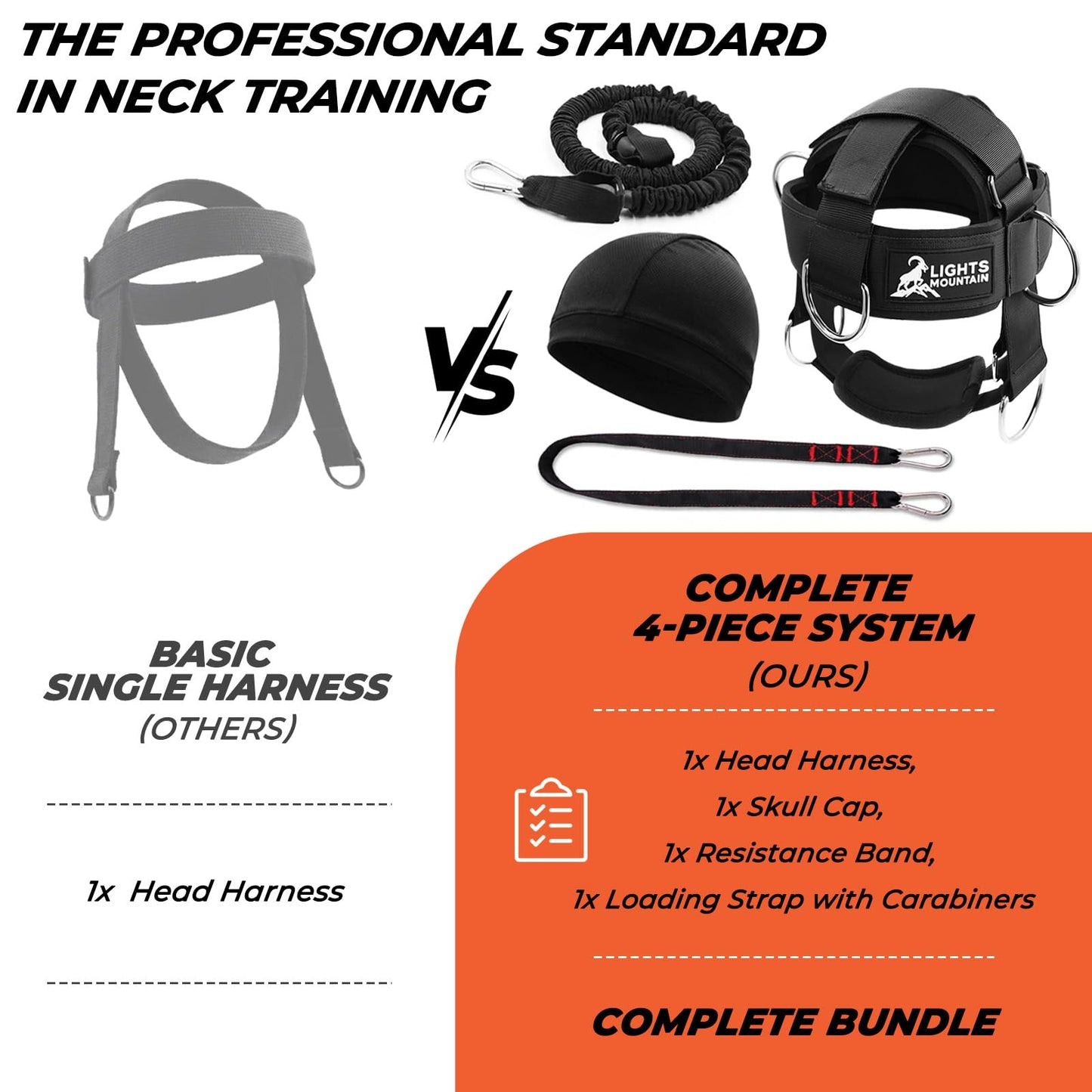 Lights Mountain Adjustable Neck Harness for Weight Training with 6 D-Rings, Includes Skull Cap, Resistance Band & Loading Strap - Adjustable Head Harness for Neck Strengthening & Resistance Workout