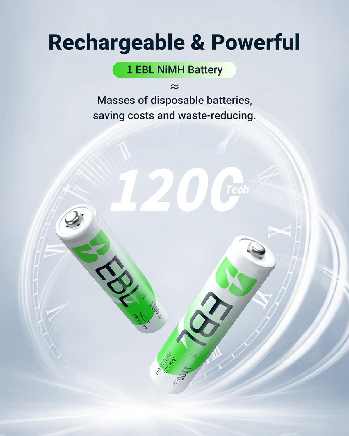 EBL 1100mAh 1.2V, 1200x (16 Pack) Rechargeable AAA Batteries with Camcorder Battery Charger, NiMH, Recharge up