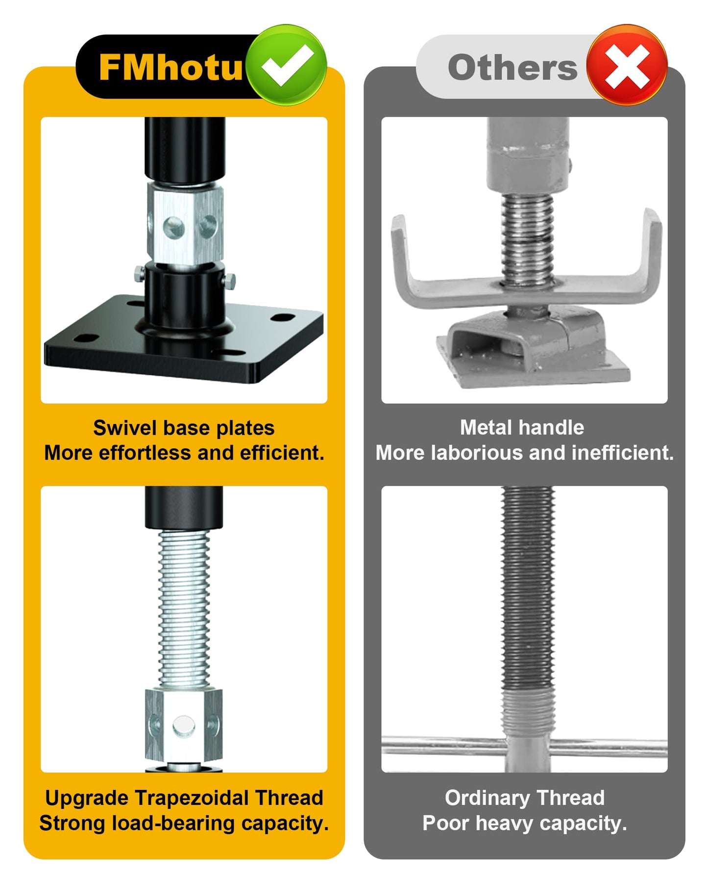 FMhotu Screw Jack Post Kit, 6" x 6" Adjustable Shore Jack & Purlin Splicer, 66000 lbs Max Load Capacity, Temporary House Pole for Leveling, Lifting Floor Crawlspace Basement Shore Beam