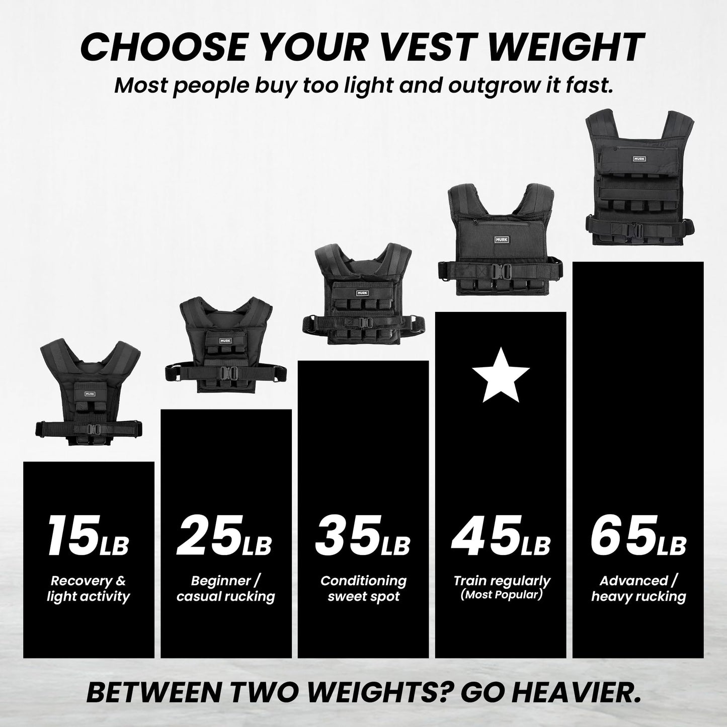 MVRK Weighted Vest Men 45lbs - Weighted Workout Vest With Removable Iron Weights, Heavy Duty Weighted Exercise Vest For Functional Training & Calisthenics - Weight Vest for Men and Women (45lbs)