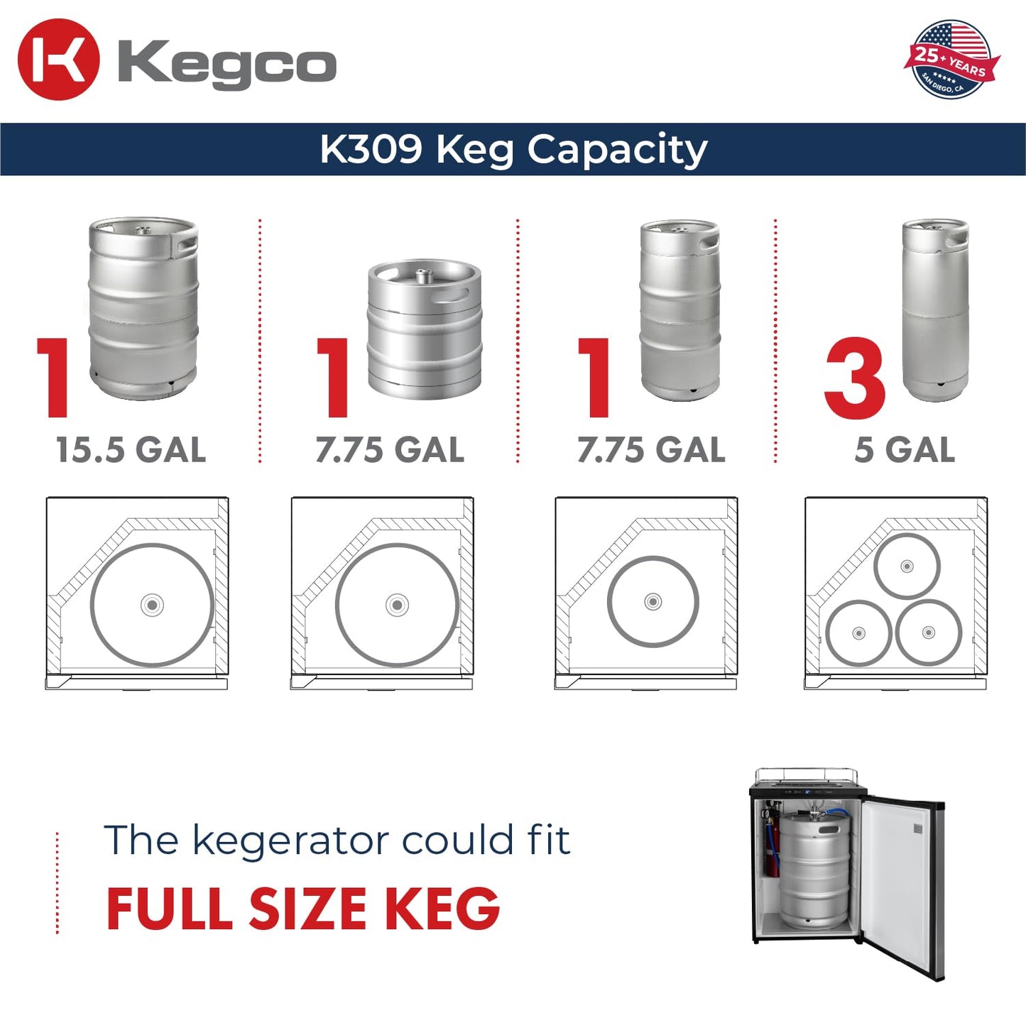 Kegco 3PK309X-2 24″ Dual-Tap Digital Homebrew Kegerator – Stainless Steel Draft Beer Refrigerator, Converts to Fridge