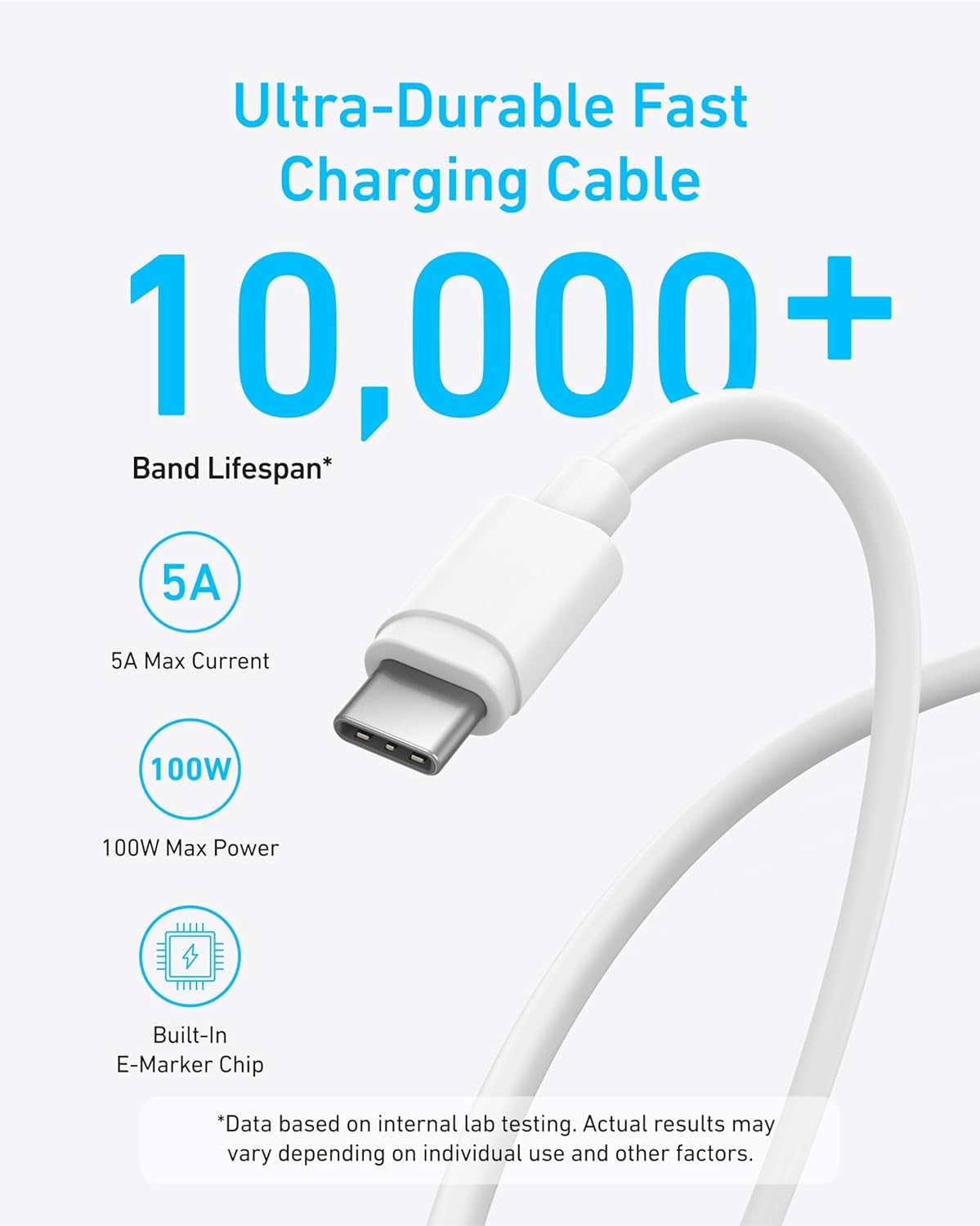 Anker 45W 17/16 S24 (2-Pack 5 USB C Charger Block, PPS Fast Charger with USB-C Cable for iPhone and More Series, iPad